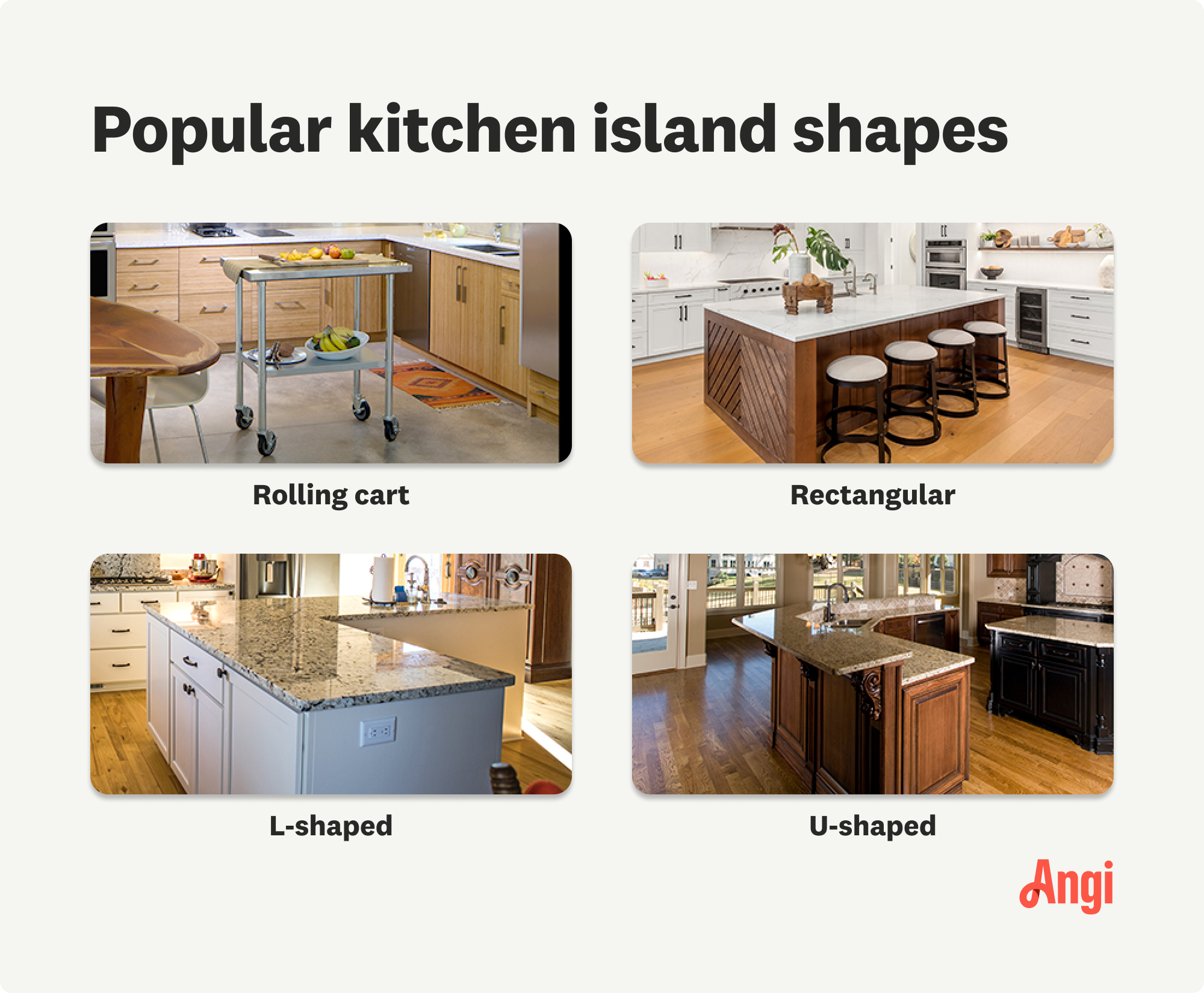 Four Reasons Kitchen Islands are a Must - Home Builders Supply