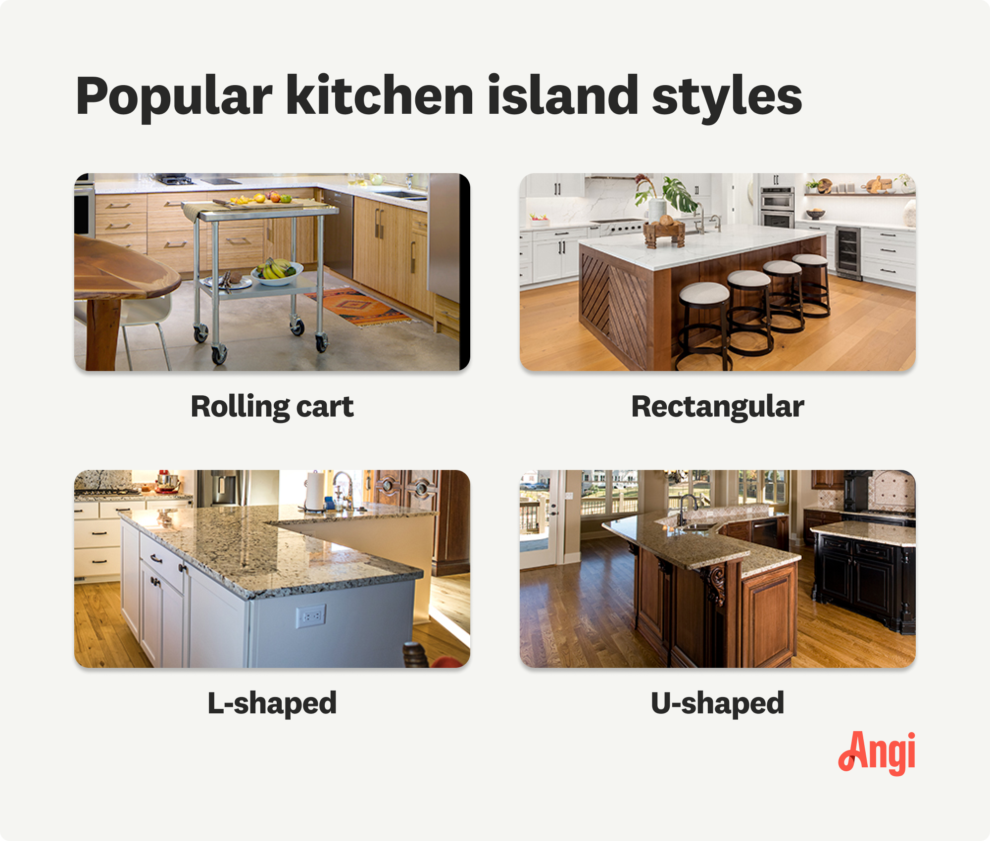 4 popular styles of kitchen islands compared visually, including rolling cart, rectangular, and l-shaped