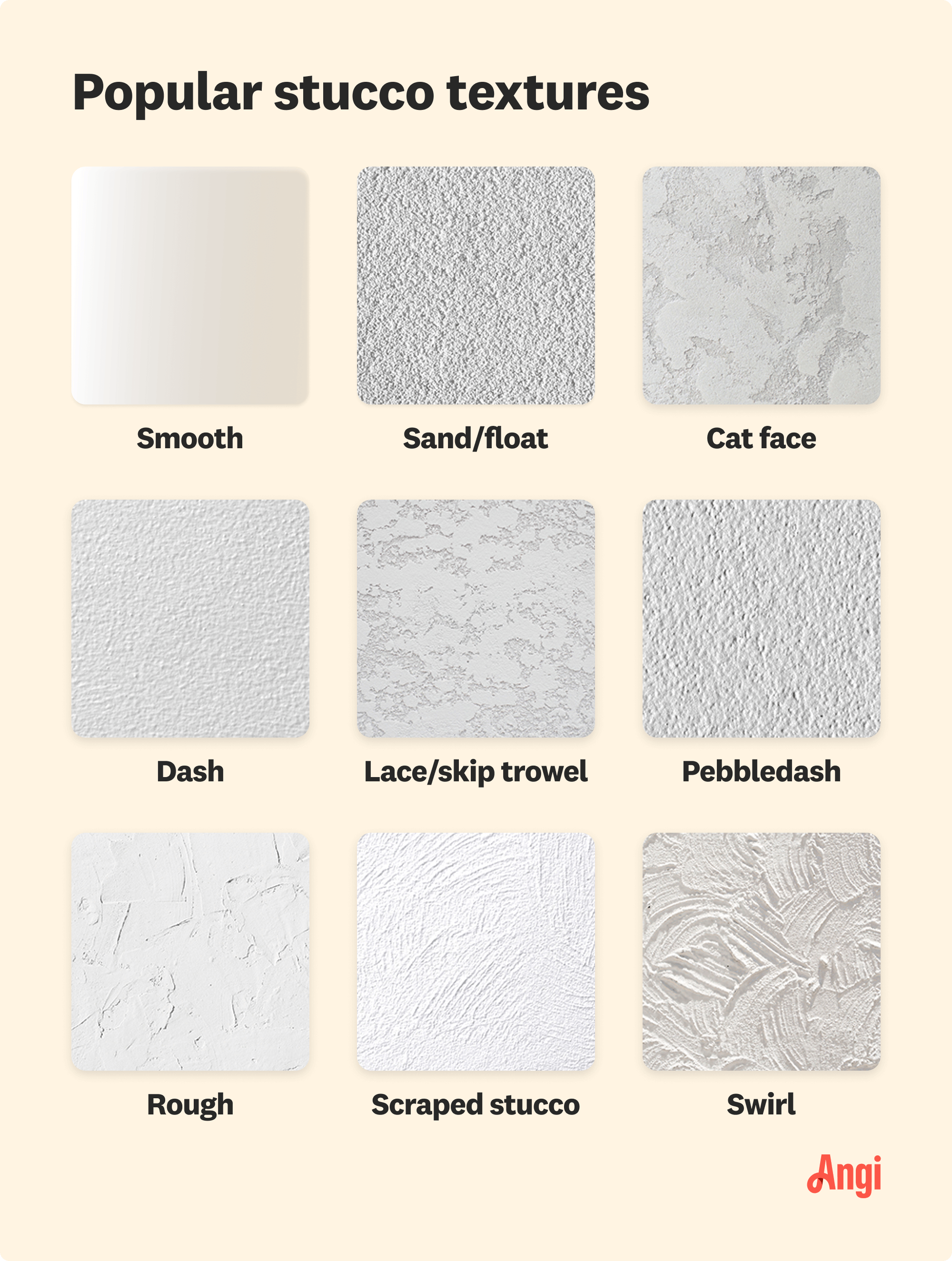 9 popular stucco textures compared visually, including smooth, pebbledash, and swirl