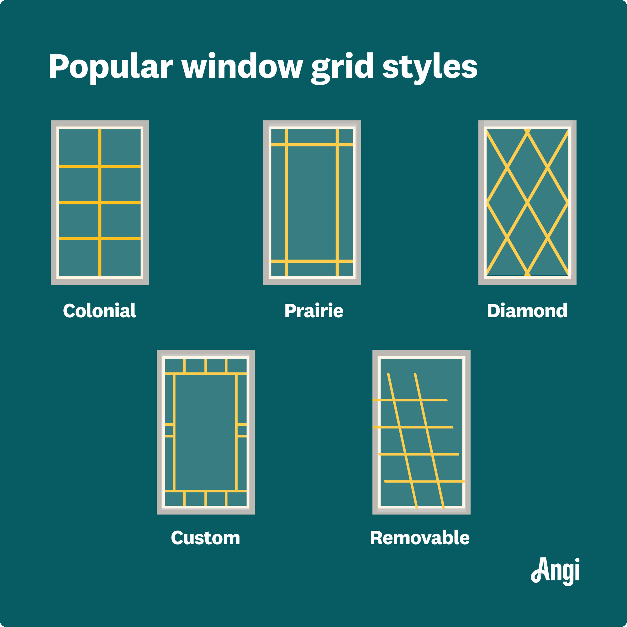 5 popular window grid styles compared visually, including colonial, diamond, and removable