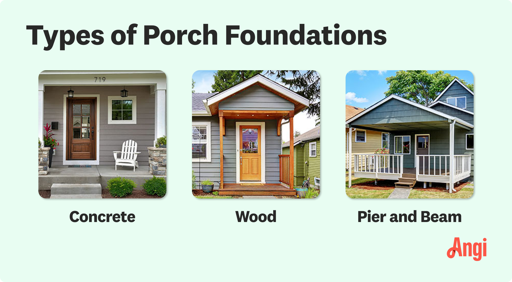 3 porch foundation types compared visually, including concrete, wood, and pier and beam