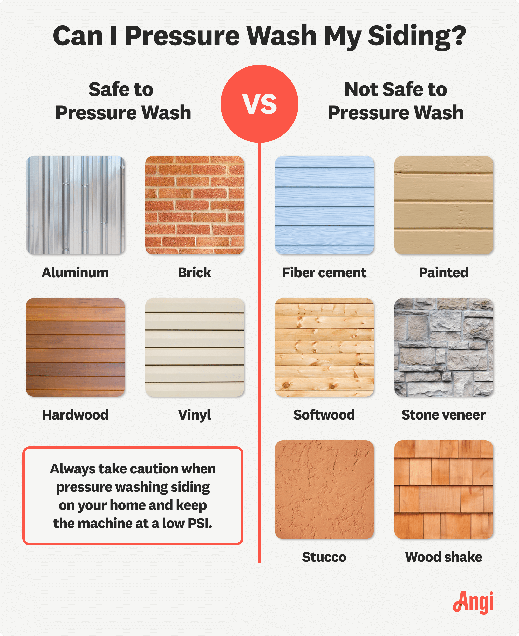 Pressure washing siding by material, visual comparison of materials you can and shouldn’t pressure wash