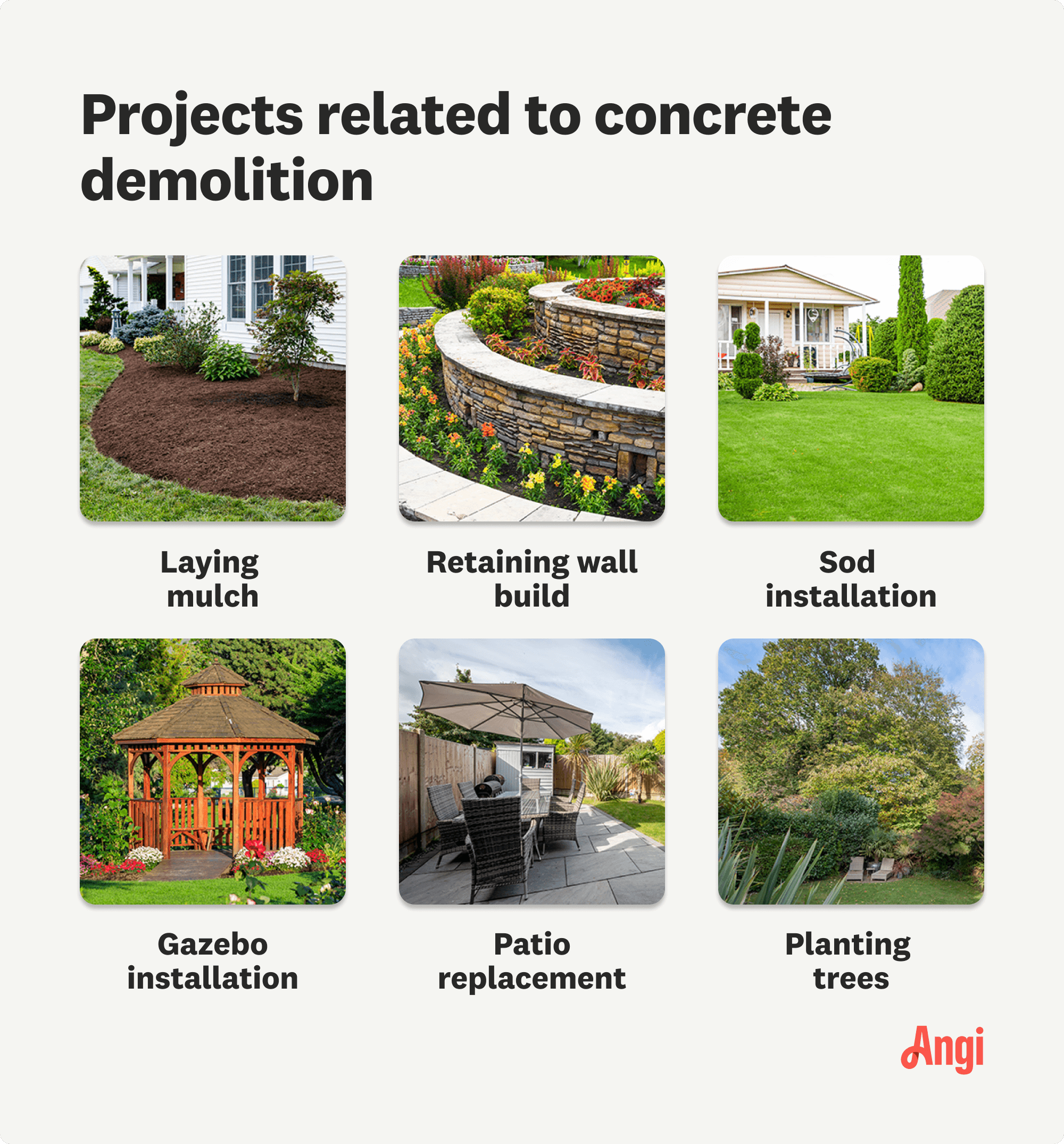 6 projects related to concrete demolition, including laying mulch, building retaining walls, installing sod, adding gazebos, replacing patios, and planting trees