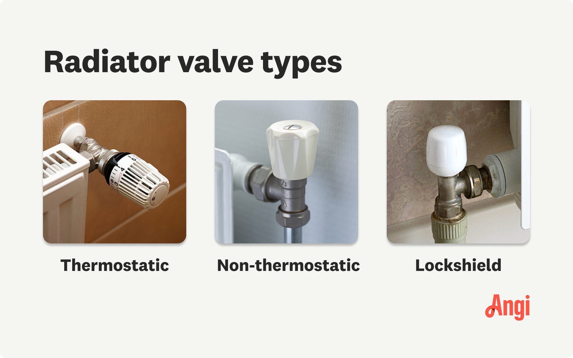 3 radiator valve types compared visually, including thermostatic, non-thermostatic, and lockshield