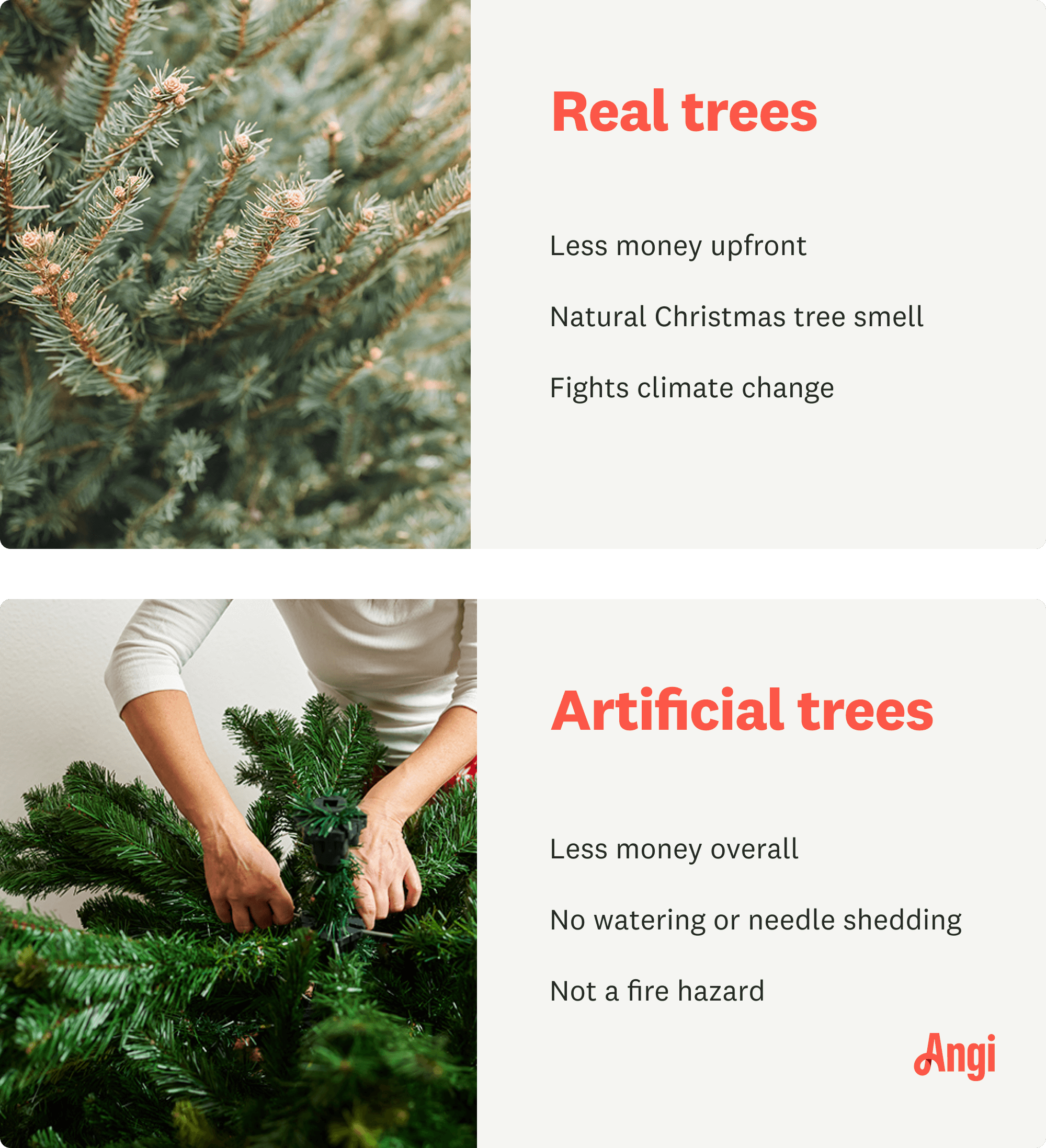 Comparison of real Christmas trees versus artificial, with artificial trees being less expensive, and not a fire hazard