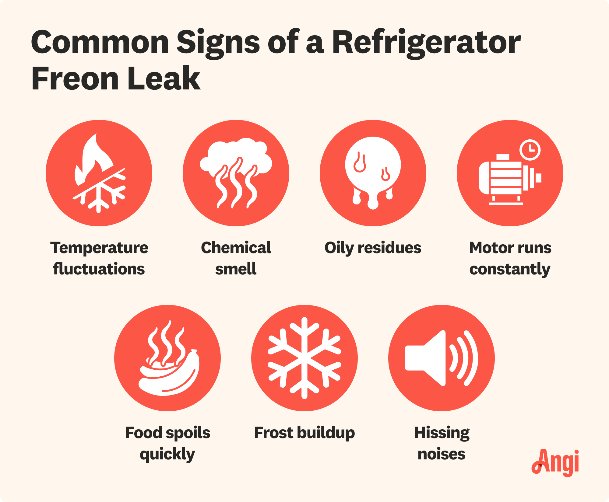 7 common signs of a refrigerator freon leak, including a chemical smell, frost buildup, and hissing noises