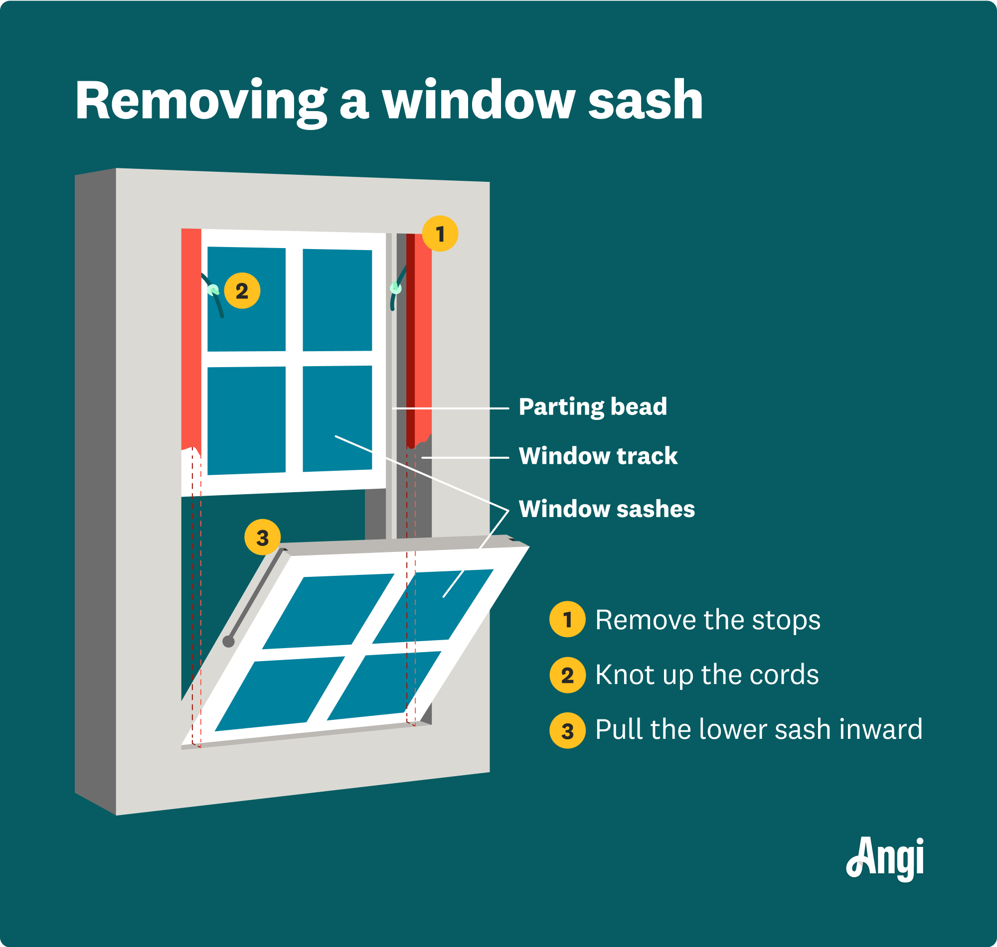 3 steps to removing a window sash illustrated, including removing the stops and knotting the cords