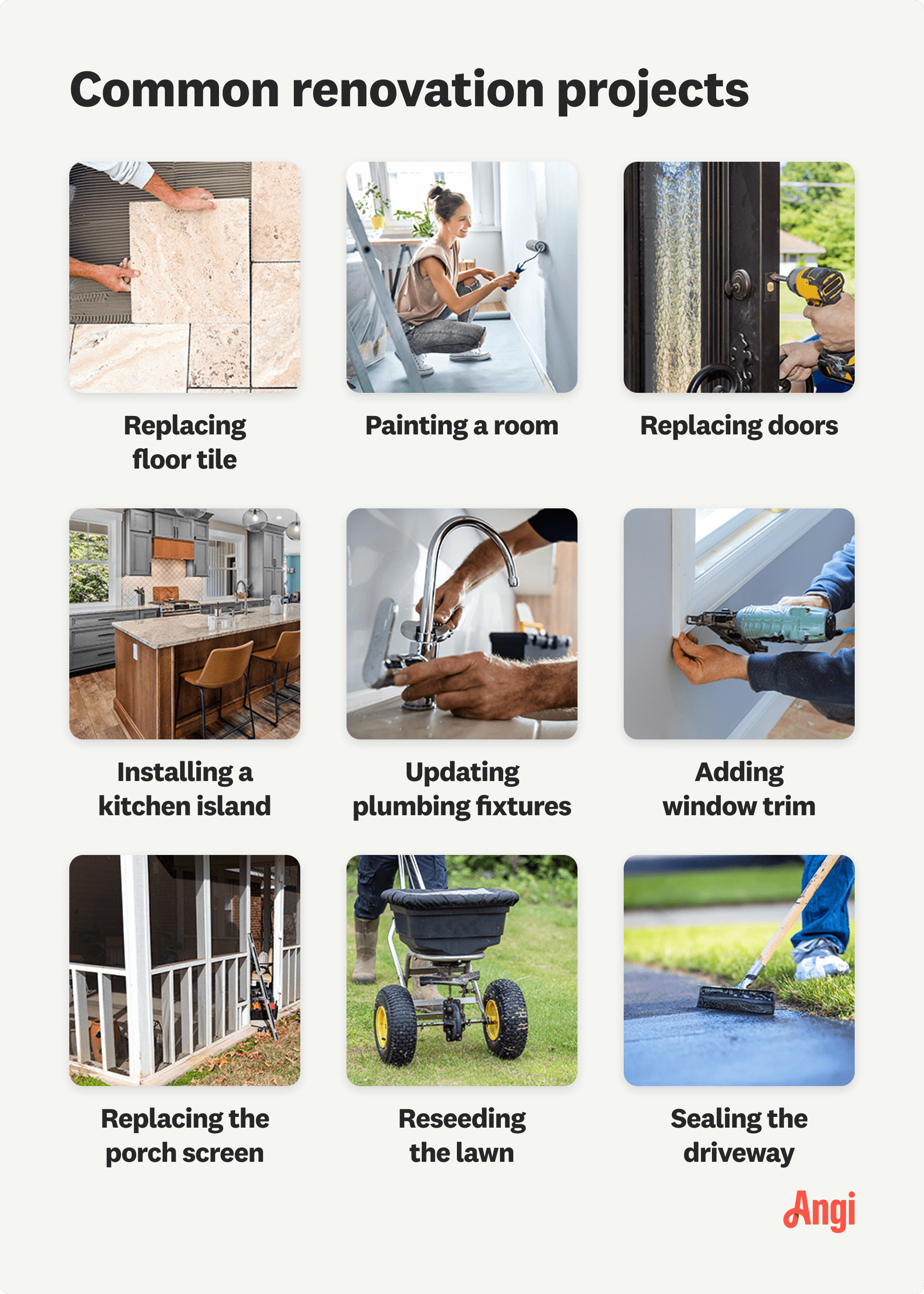 9 common renovation projects compared visually, including painting a room and installing a kitchen island