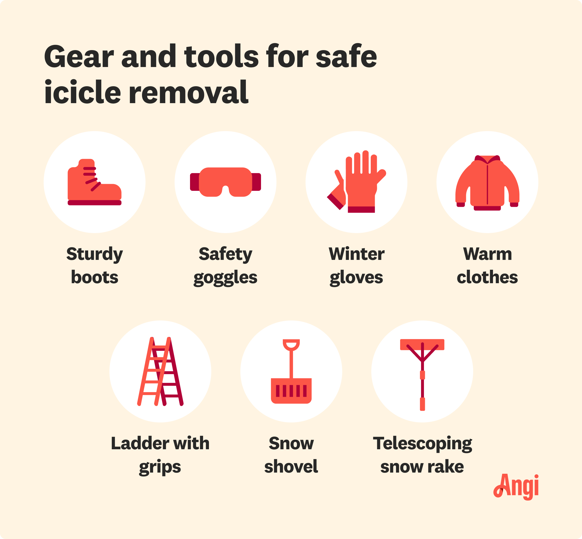  7 safe icicle removal tools and gear, including sturdy boots, warm clothes, and a ladder with grips