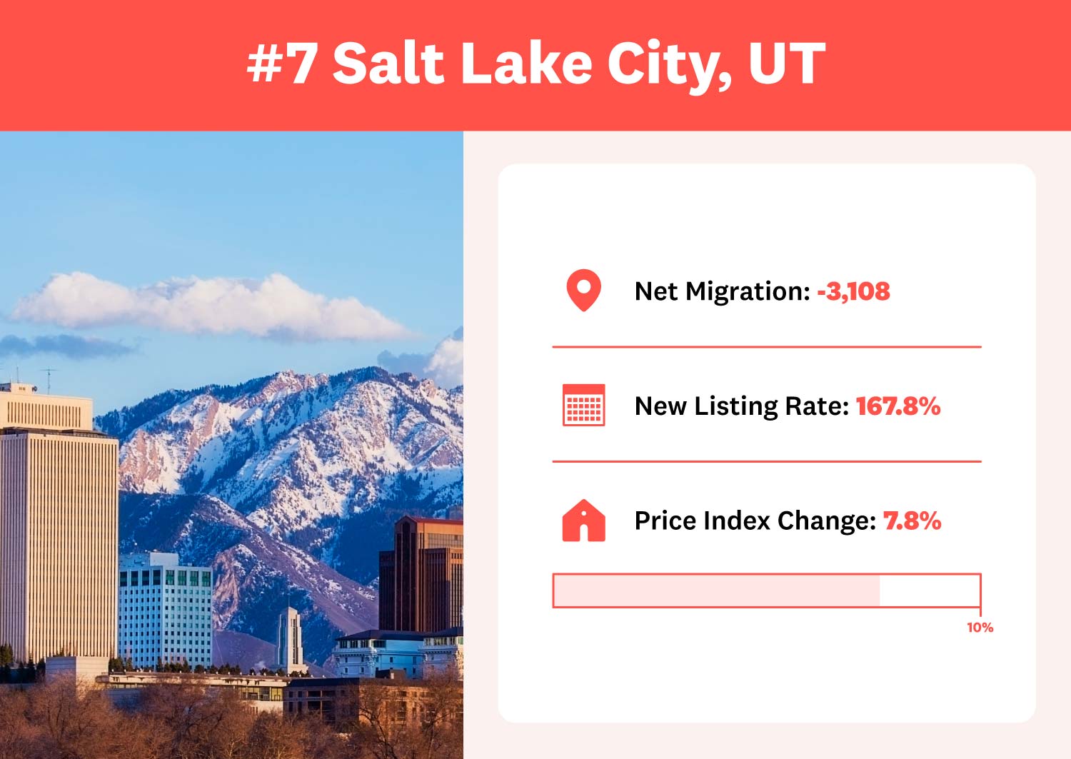 salt lake city skyline and mountains	