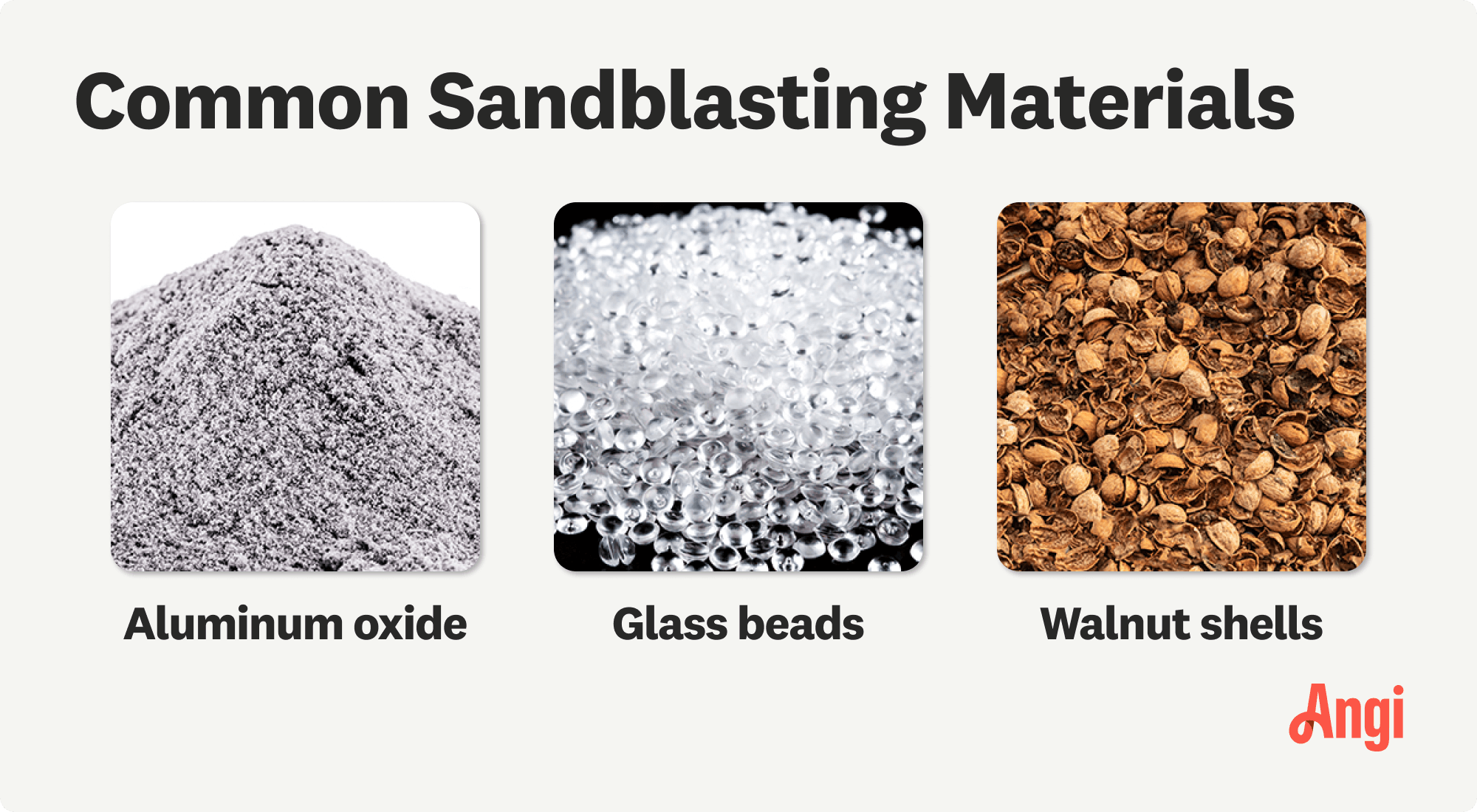 Common abrasive materials used for sandblasting compared visually, including aluminum oxide, glass beads, and walnut shells
