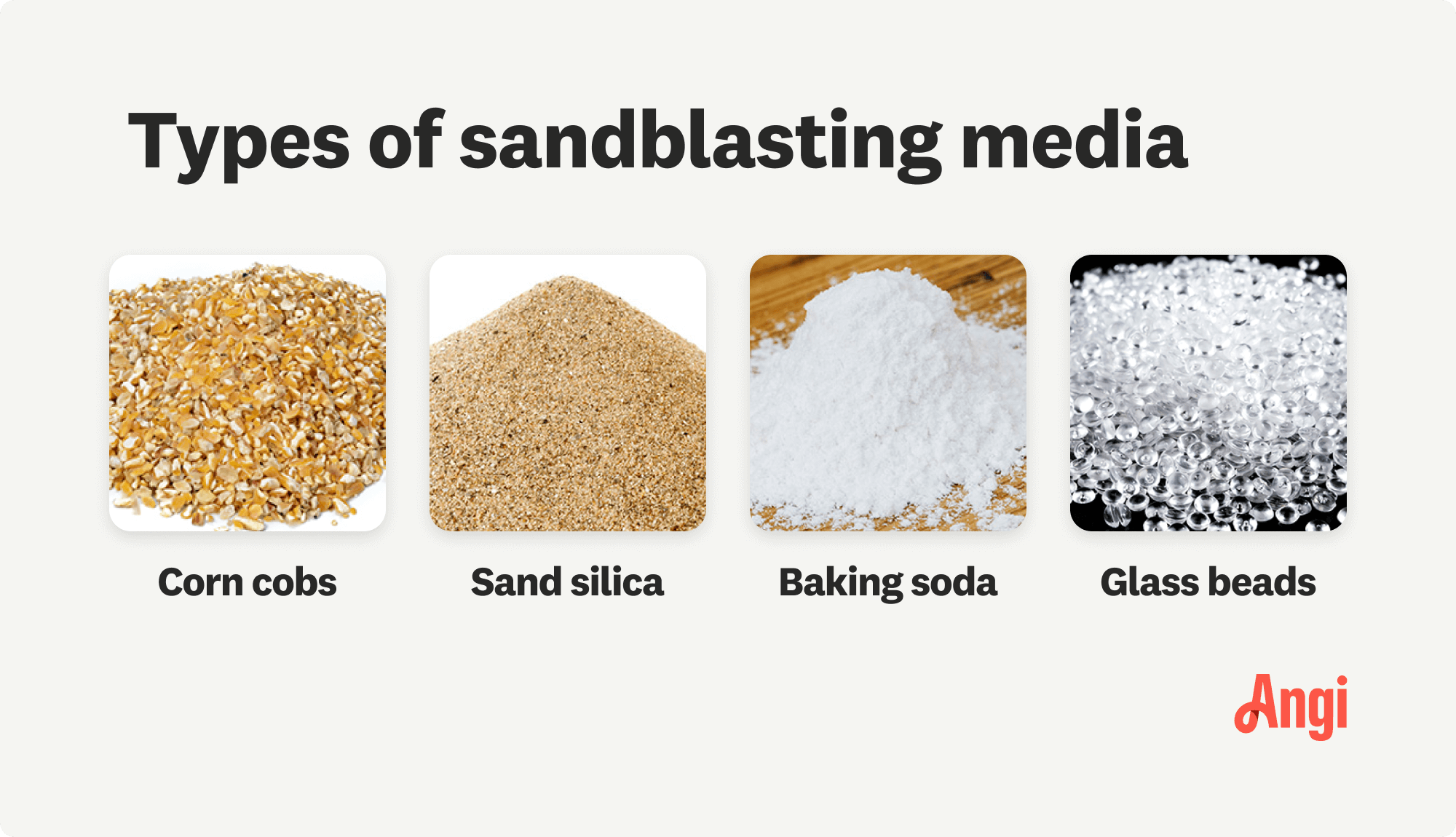 4 sandblasting media types compared visually, including corn cobs, sand silica, and baking soda