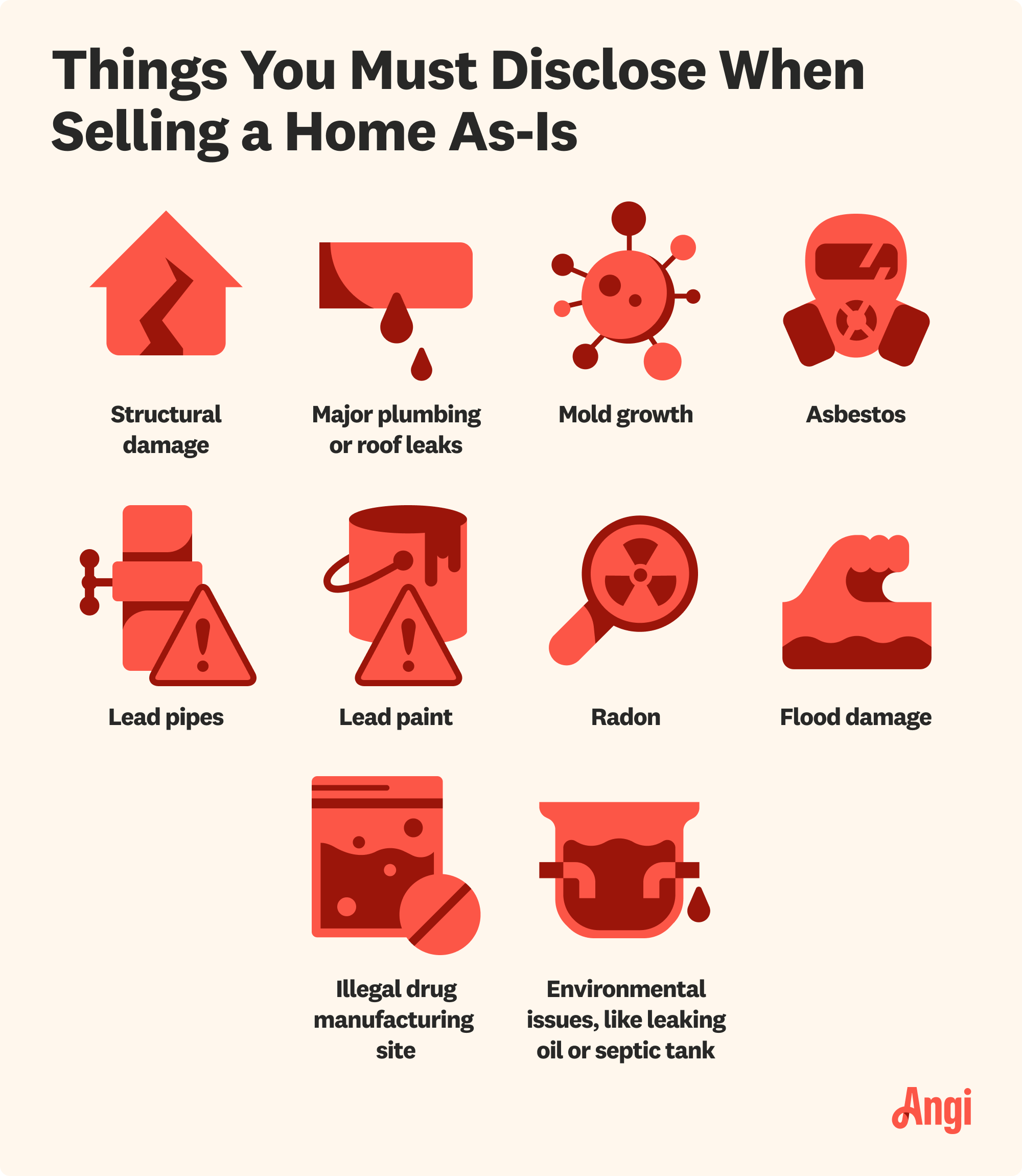 10 things you must disclose when selling a home as-is, including major plumbing or roof leaks and presence of asbestos