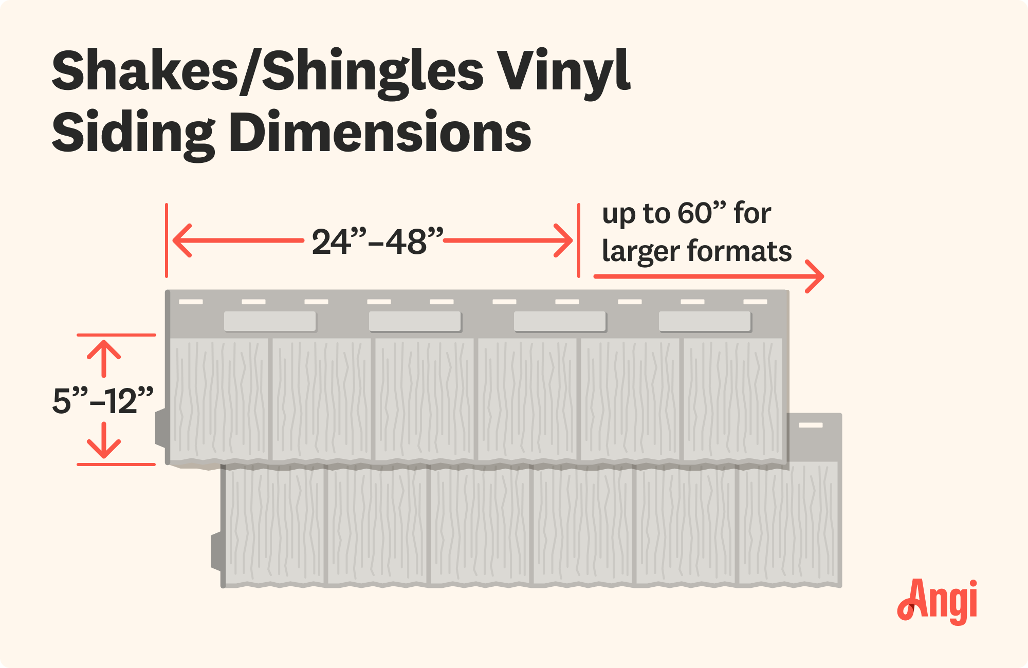 Shakes or shingles vinyl siding dimensions illustrated, with the width per shingle ranging from 5 to 12 inches