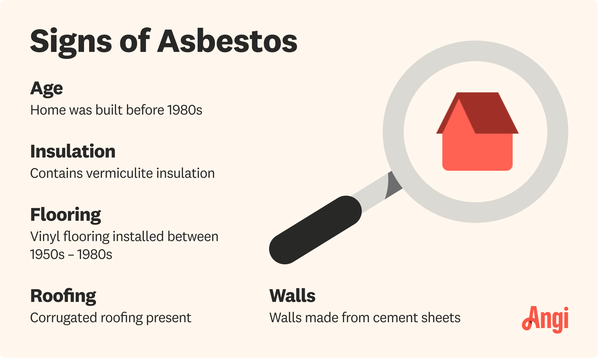 Five common signs of asbestos in homes, including the age of your home and contents of insulation