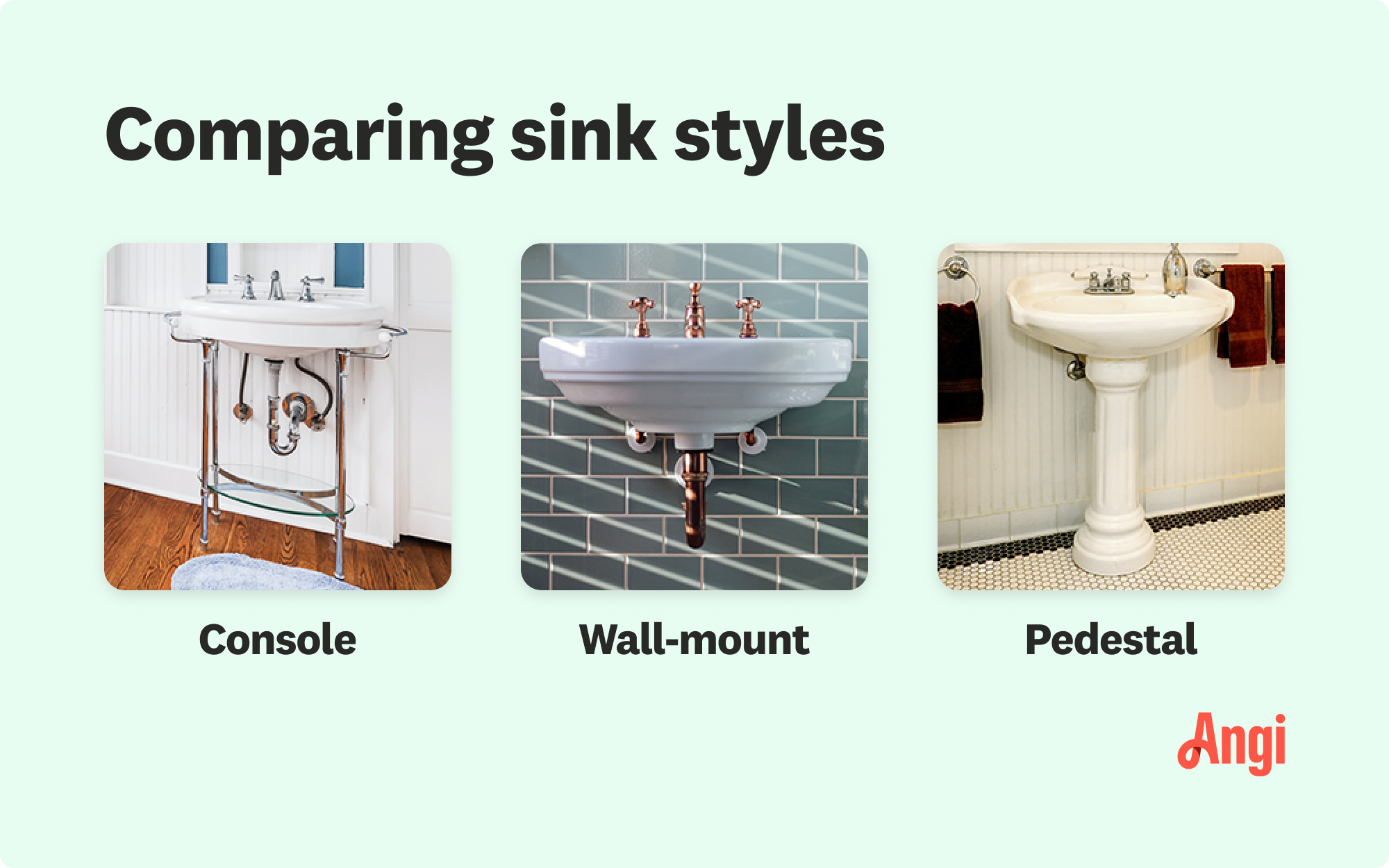 3 sink styles compared visually, including console, wall-mount, and pedestal