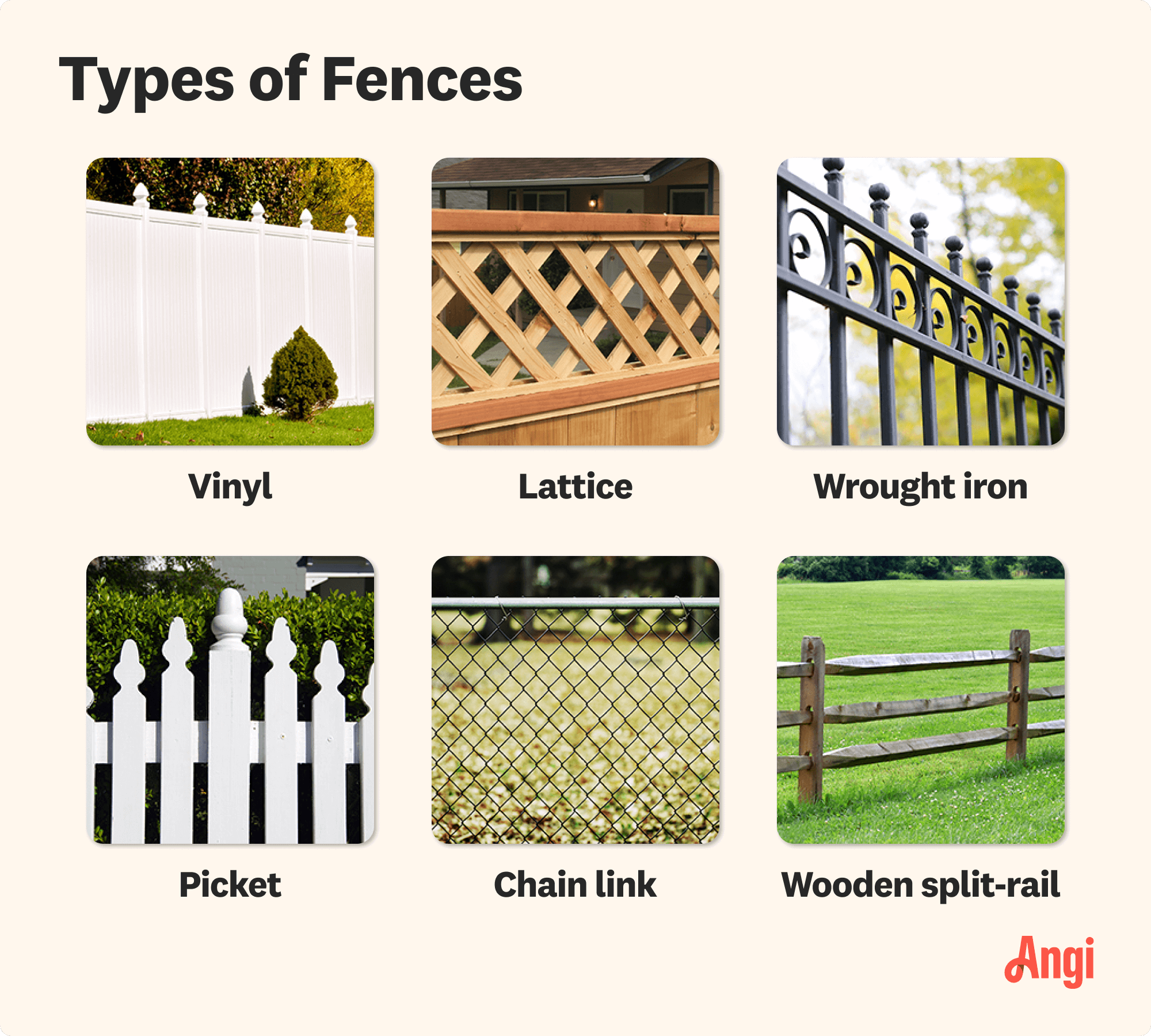 6 fence types compared visually, including vinyl, wrought iron, and wooden split-rail