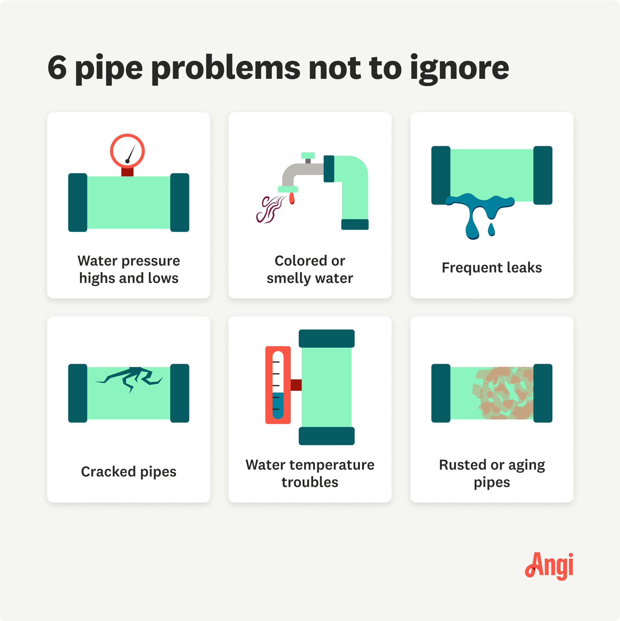 Six pipe problems you shouldn’t ignore illustrated, including pipe damage, aging pipes, and frequent leaks