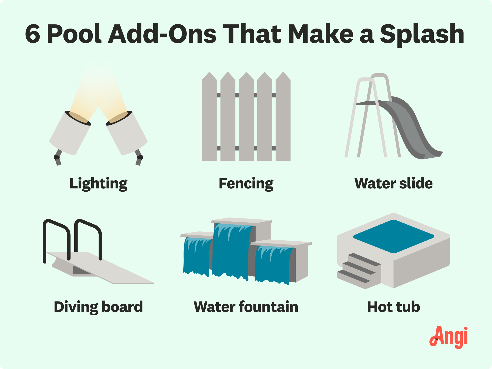 6 pool add-ons illustrated, including hot tub, fencing, lighting, and diving board