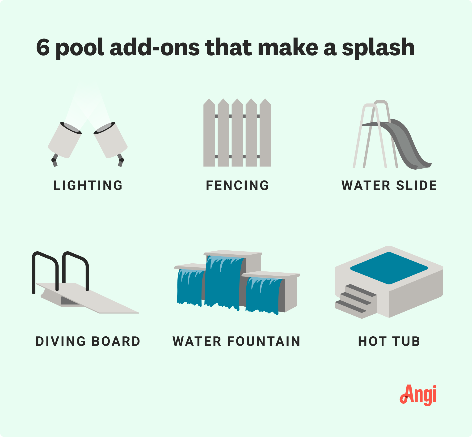 6 pool add-ons illustrated, including hot tub, fencing, lighting, and diving board