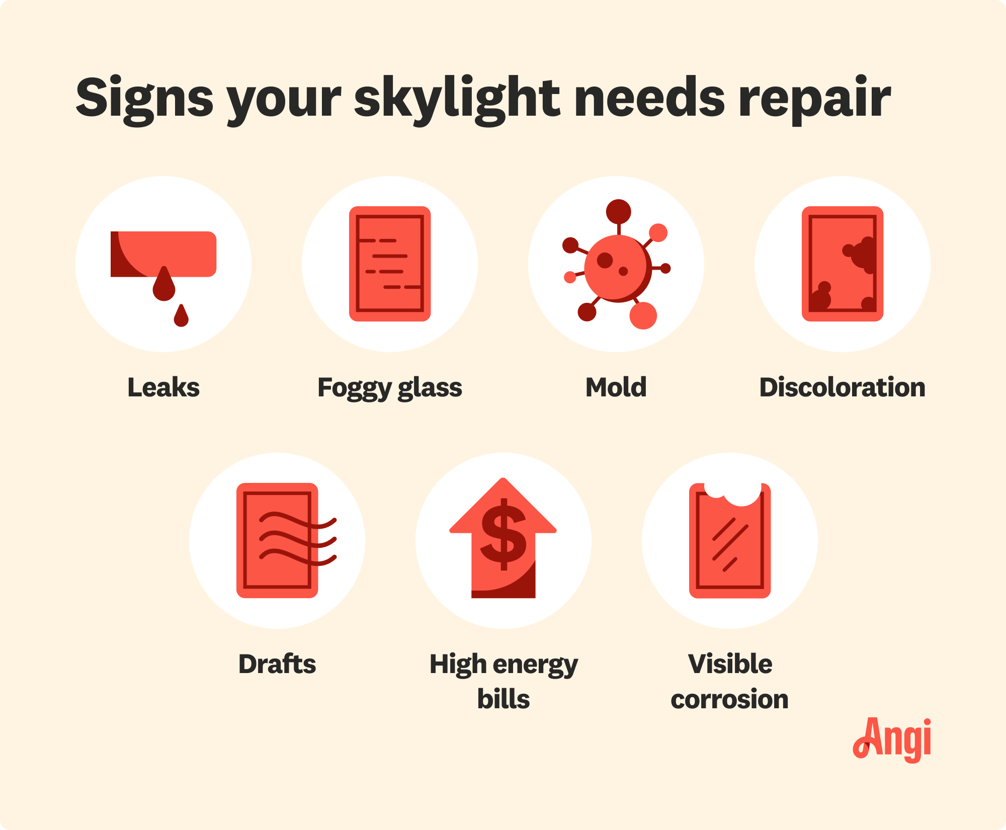 7 signs your skylight needs repair, including leaks, foggy glass, and high energy bills