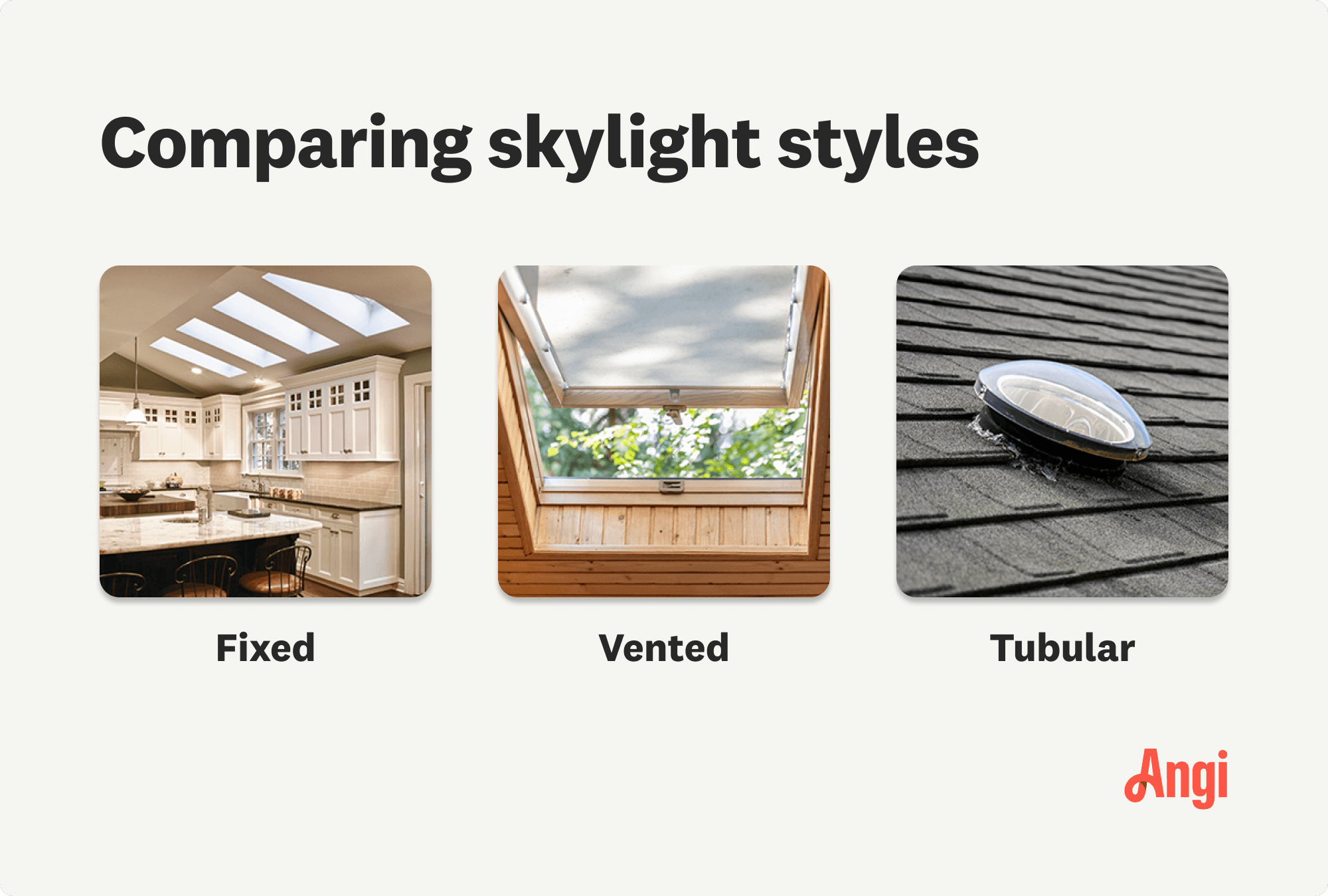 3 skylight styles compared visually, including fixed, vented, and tubular