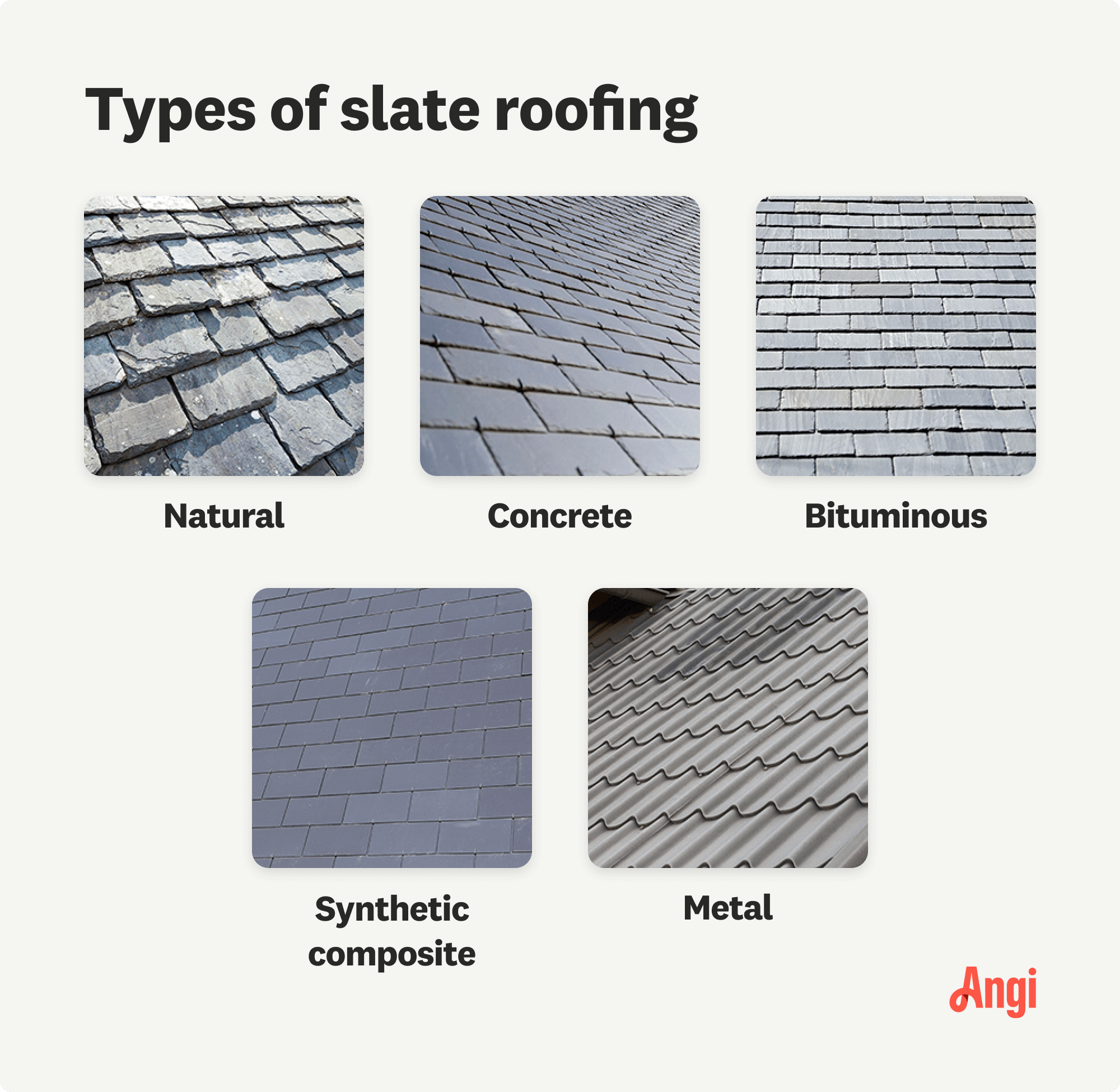 5 slate roofing types compared visually, including natural, concrete, and metal