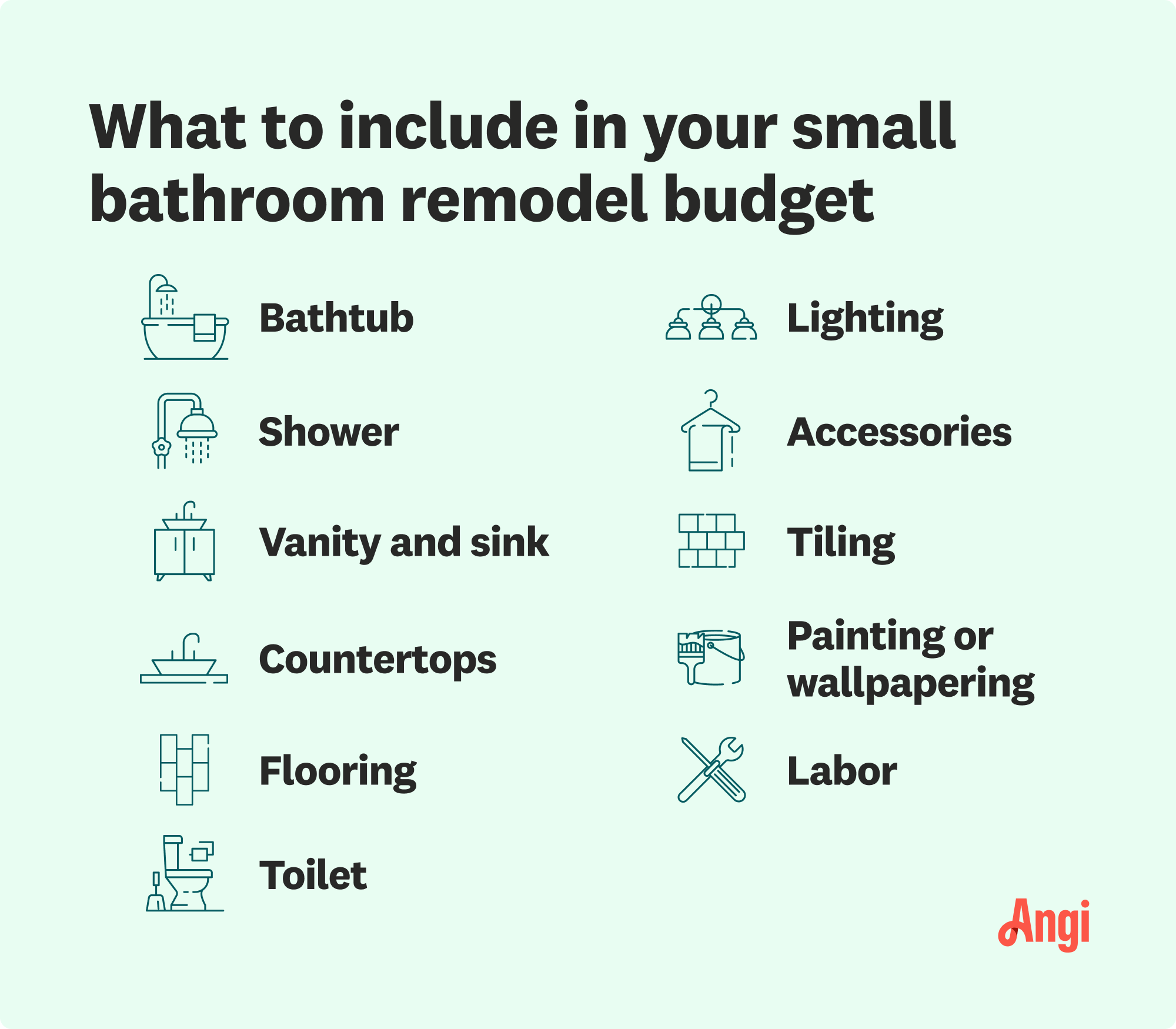 11 things to include into your small bathroom budget, including flooring, lighting, accessories, and labor