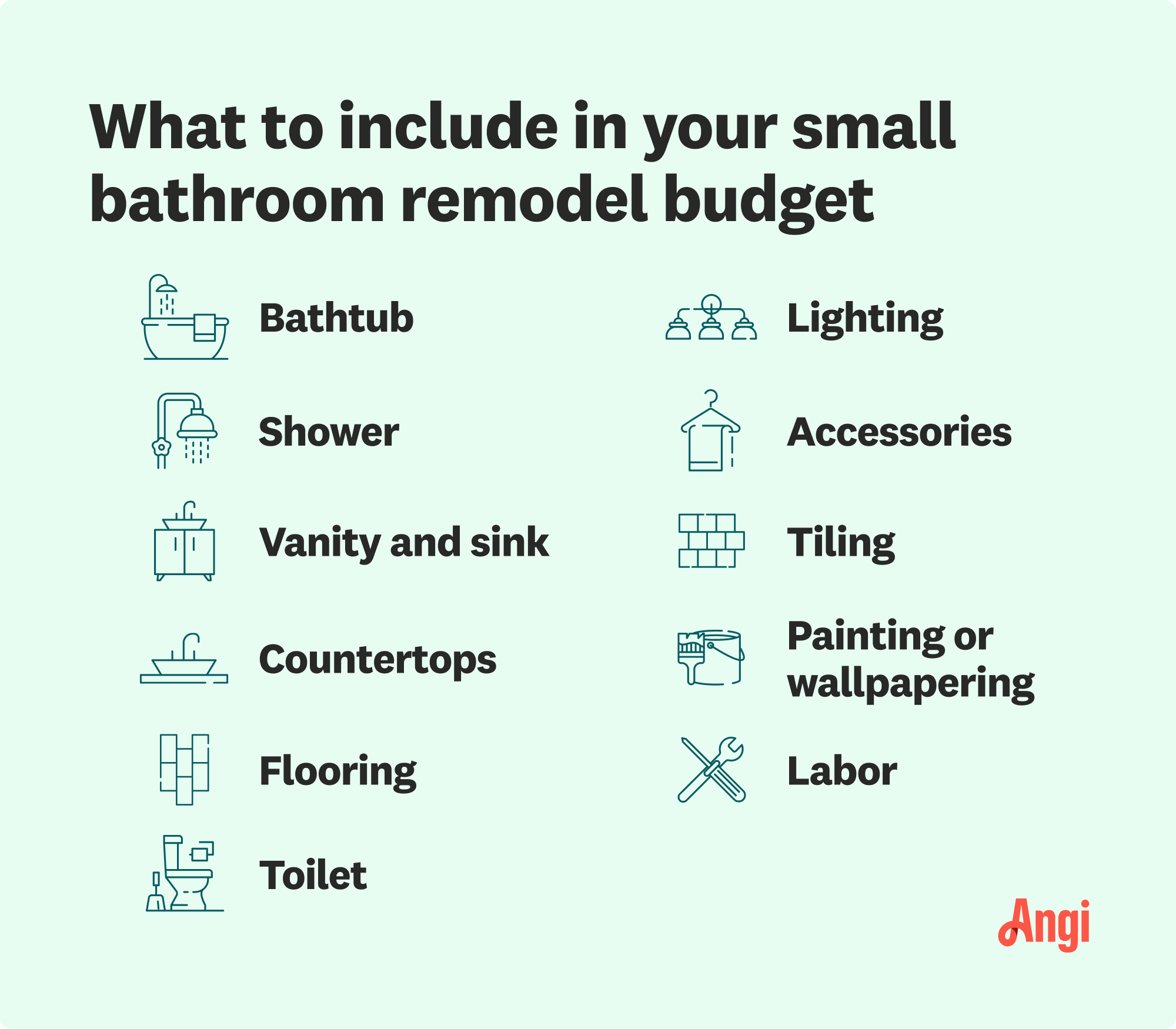 Small Bathroom Remodel Budget ?impolicy=infographic