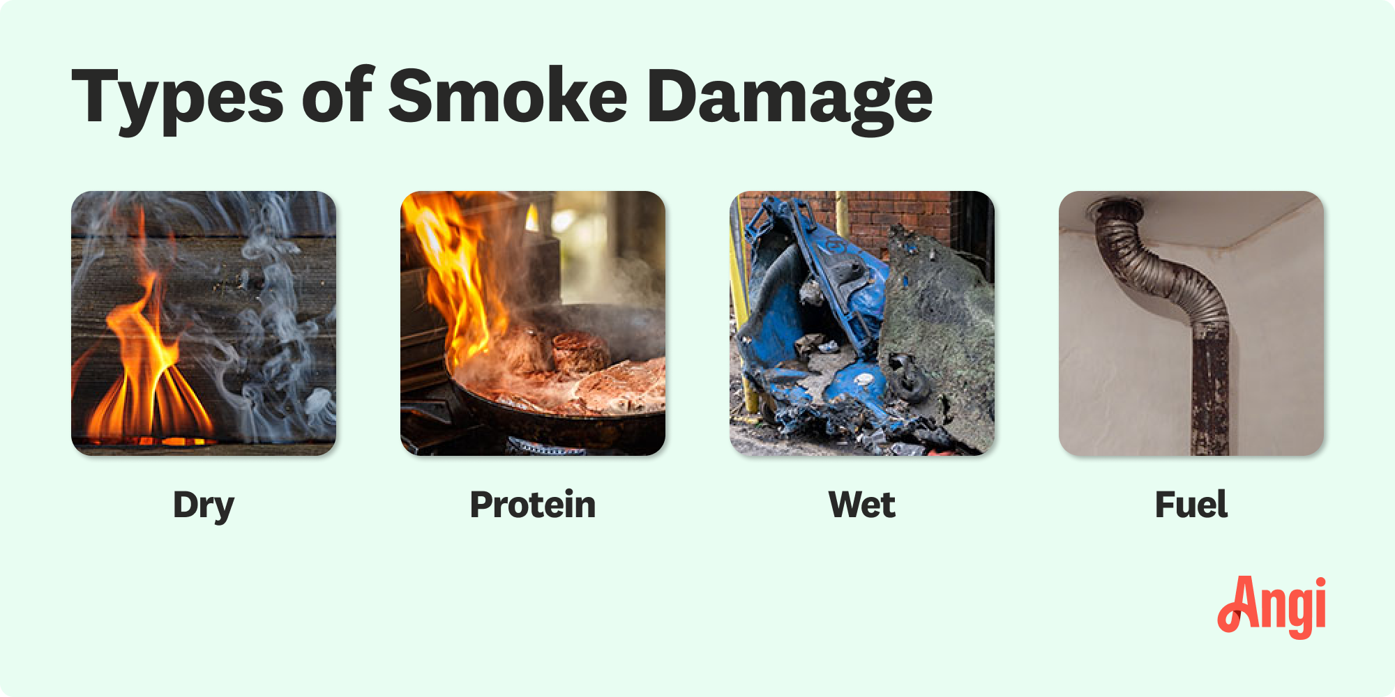 4 types of smoke damage compared visually, including smoke from protein and fuel