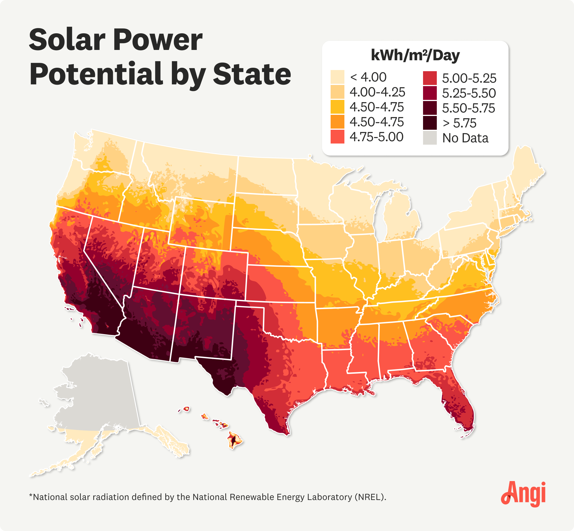 Solar power potential across the United States illustrated map, with solar radiation ranges defined by the National Renewable Energy Laboratory