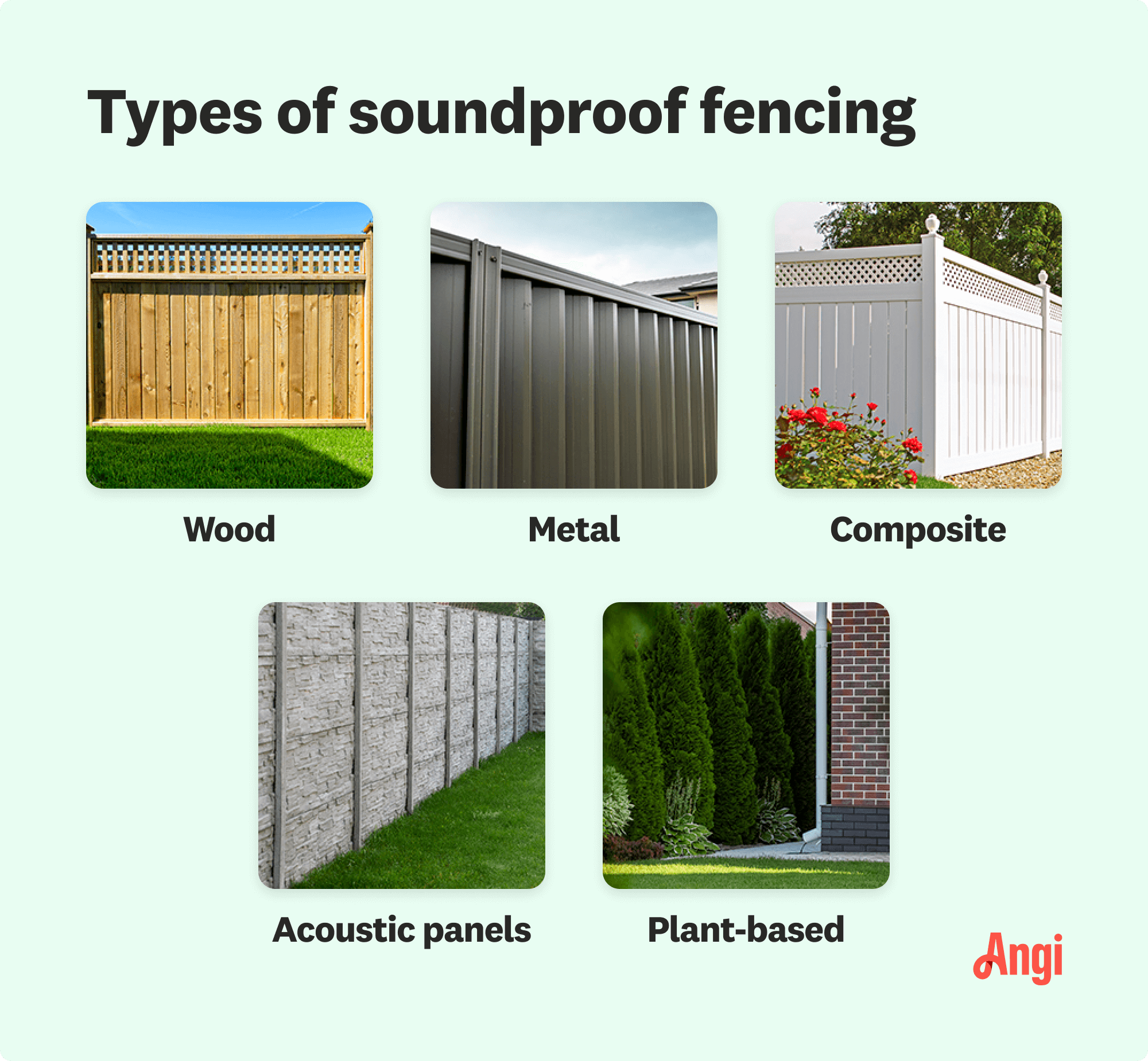 5 types of soundproof fencing compared visually, including wood, composite, and plant-based