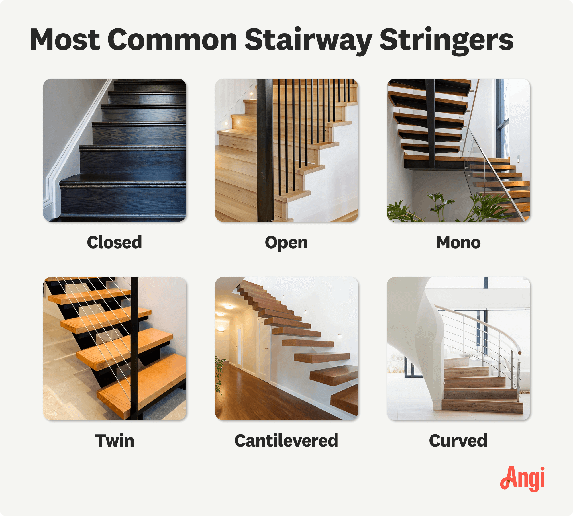 6 stairway stingers compared visually, including mono, open, and curved