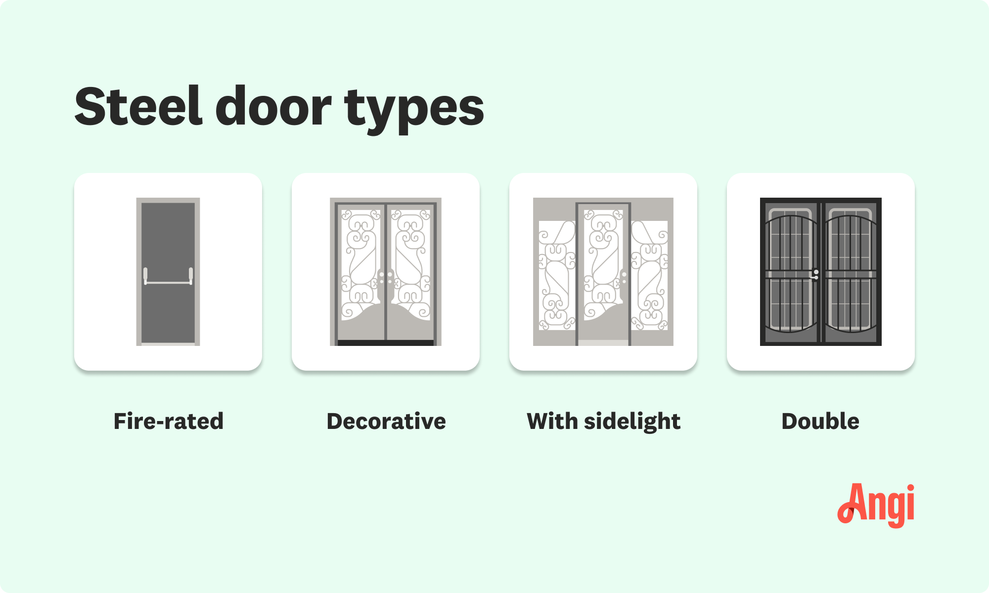 4 types of steel doors visually compared, including fire-rated, decorative, and double