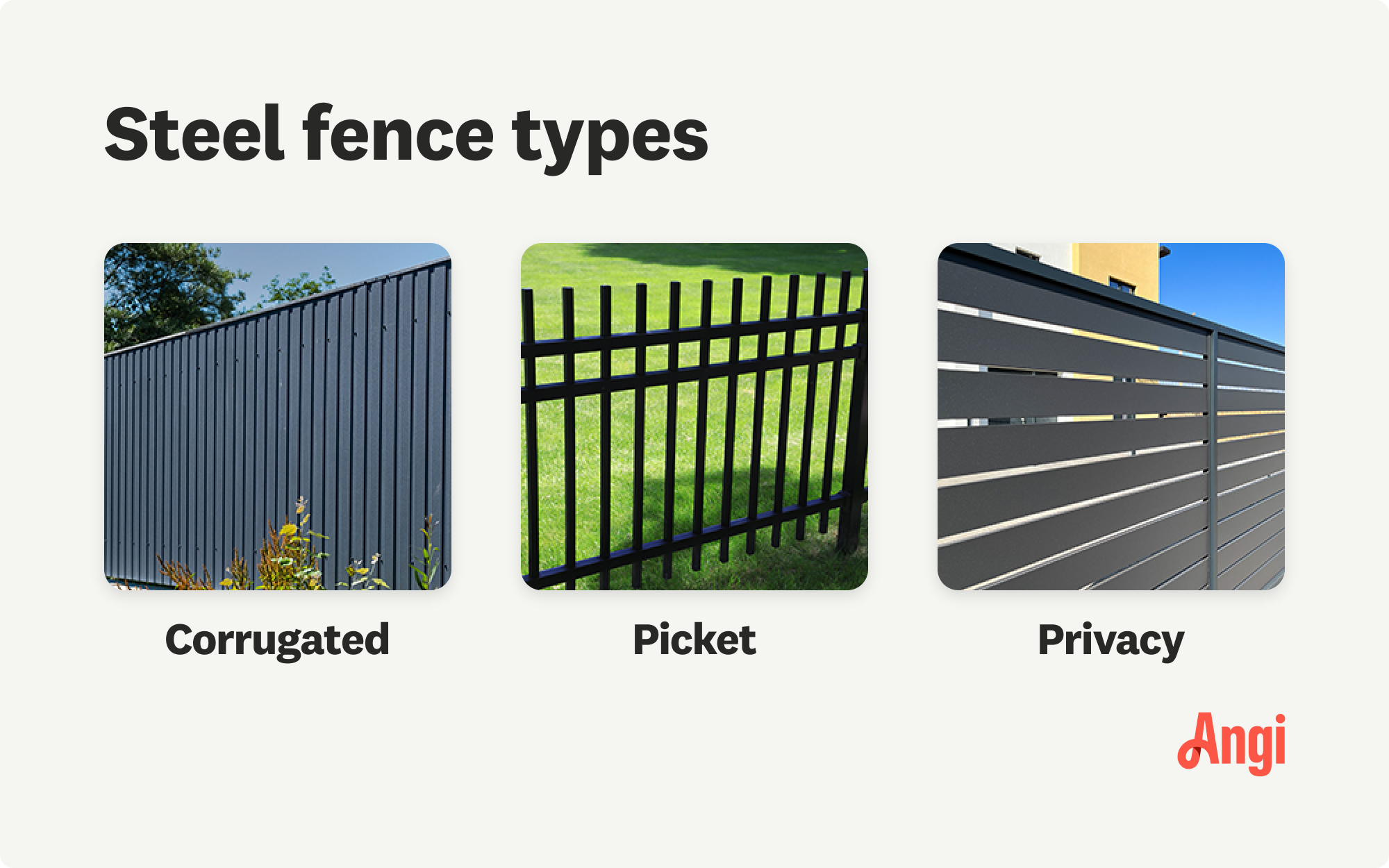 3 steel fence types compared visually, including corrugated, picket, and privacy