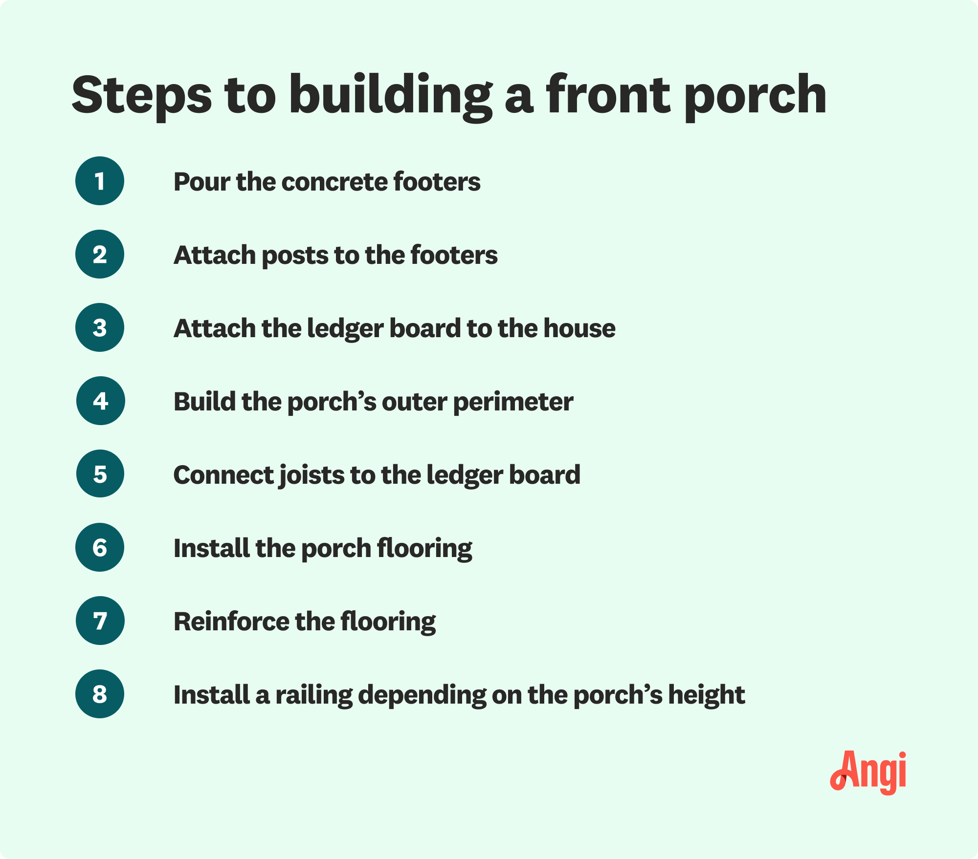 8 steps for building a front porch, including pouring the concrete footers and reinforcing the flooring