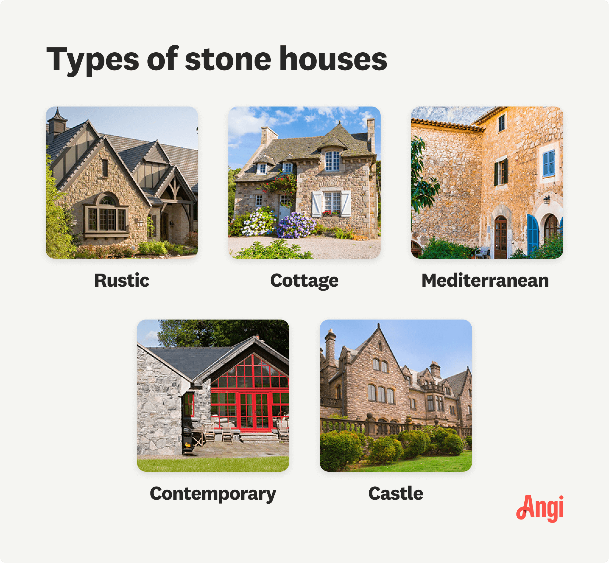 5 stone house types compared visually, including cottage, mediterranean, and contemporary