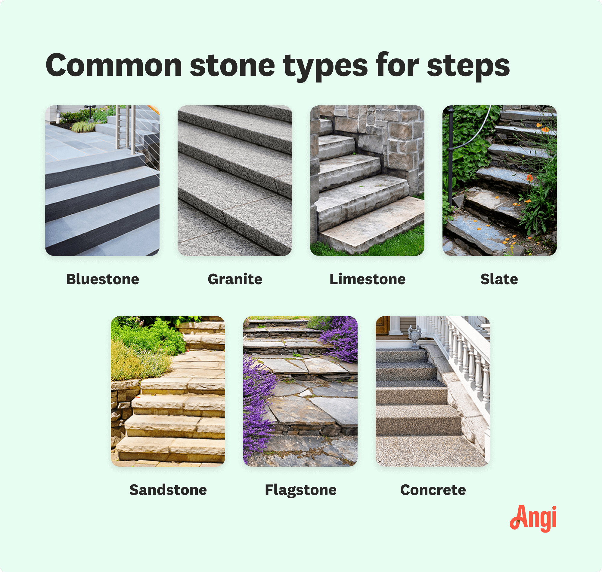 7 common stone types for steps compared visually, including bluestone, granite, and slate