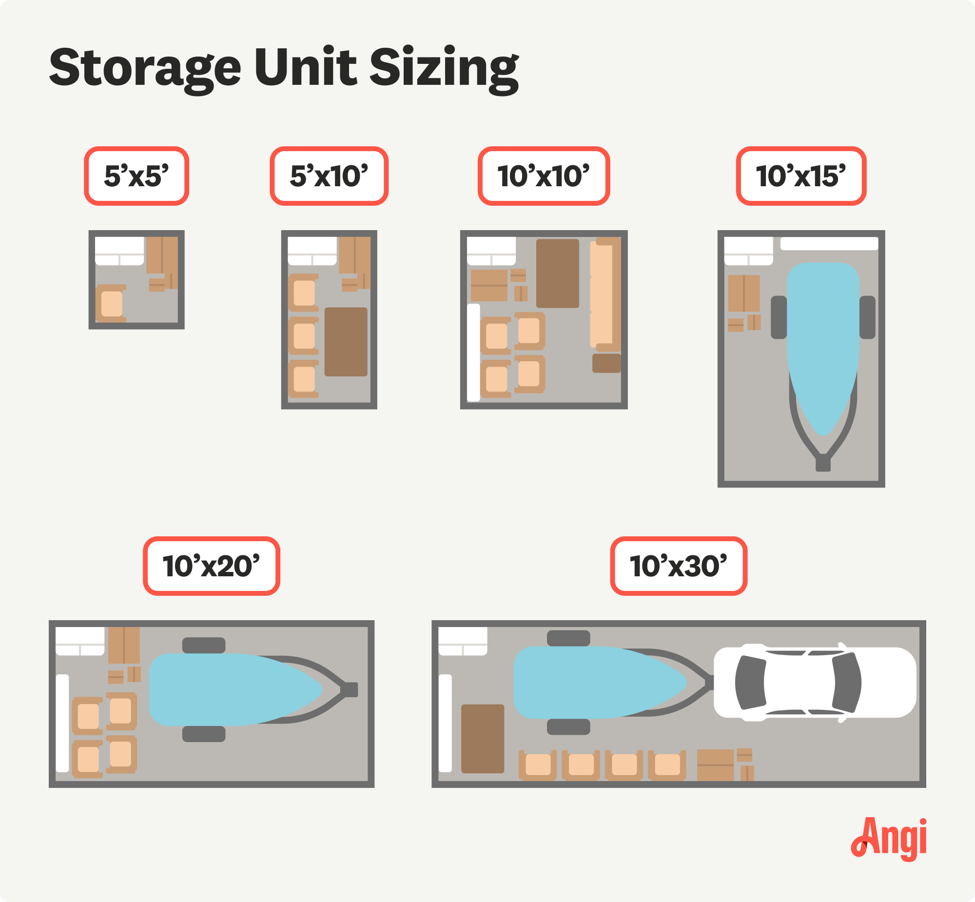 6 storage unit sizes illustrated and compared, with a 10 foot by 30 foot unit being able to store larger items like cars