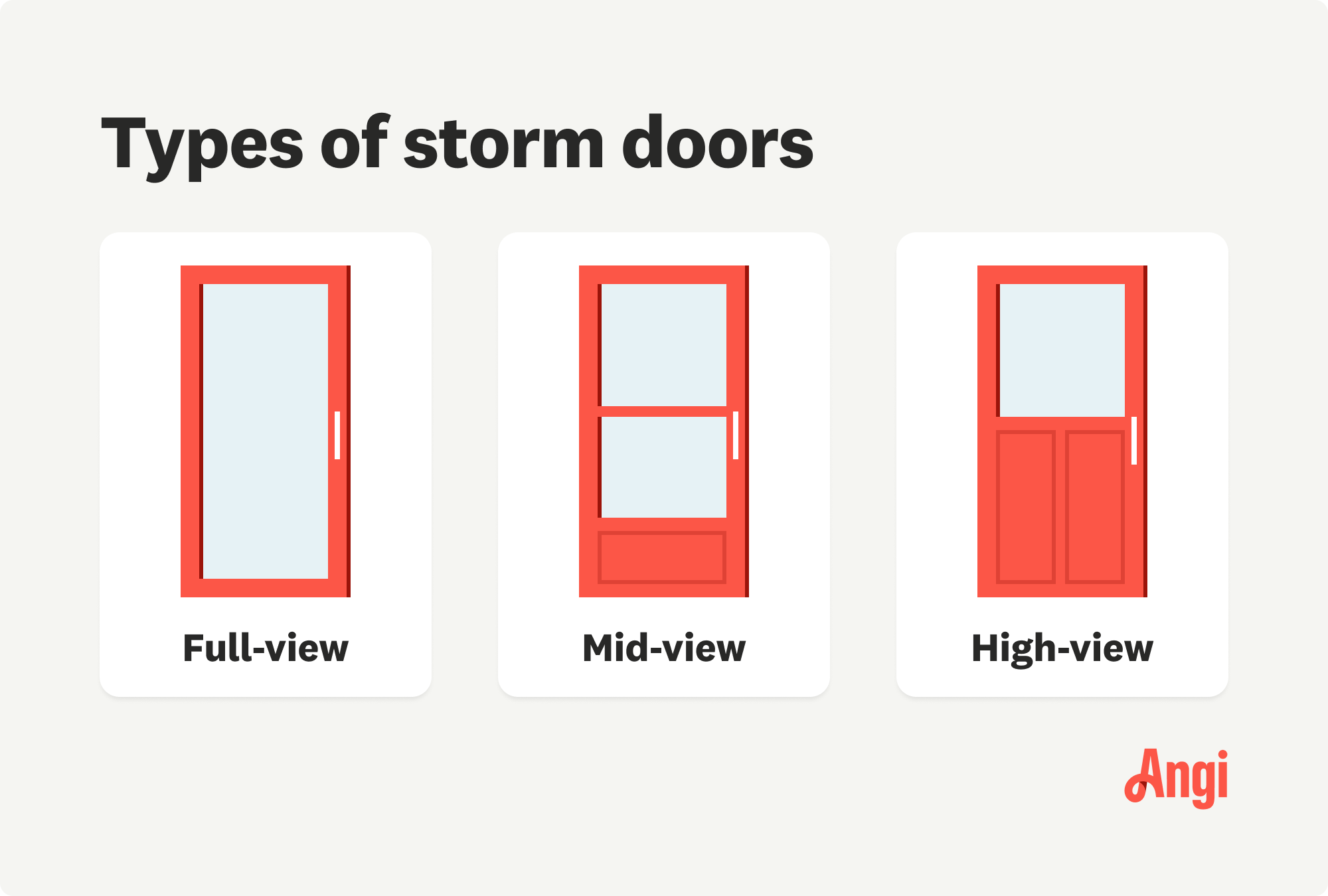 3 storm door types compared visually, with a high view door having a glass panel at the top and a solid bottom half