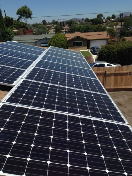 Row of solar panels on the roof of a San Diego-area home