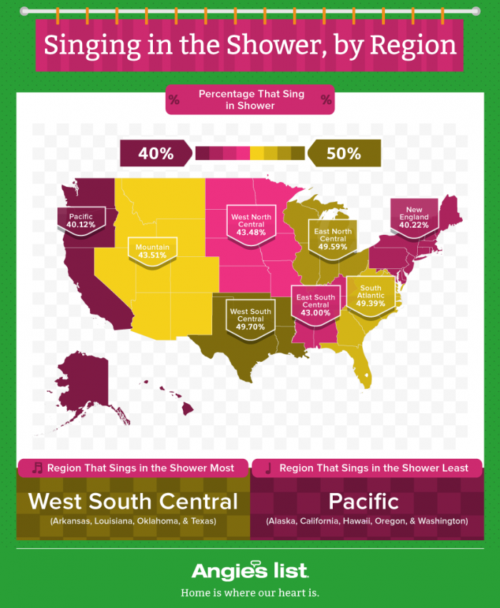singing-in the-shower-by-region-map-graphic