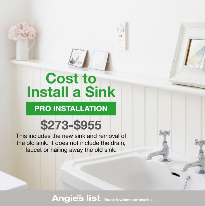 Bathroom sink illustration