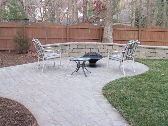 How Much Does It Cost To Install A Patio Angi