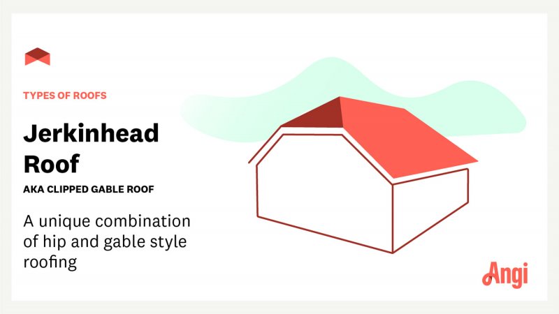 Jerkinhead roof with text overlay “types of roofs: jerkinhead roof—a unique combination of hip and gable style roofing”