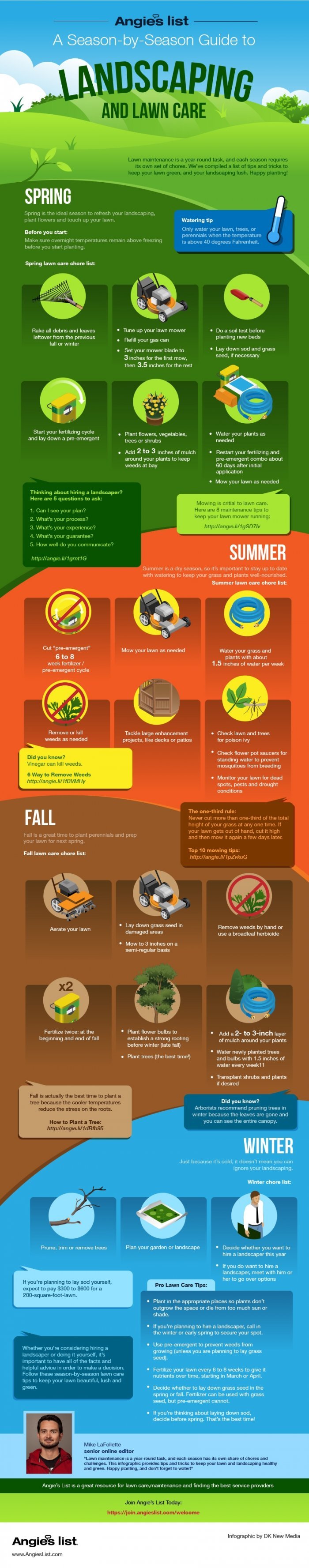 landscaping guide landscaping guide