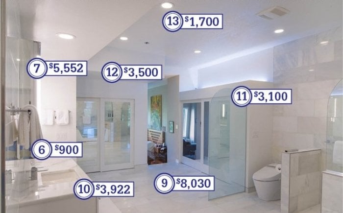 How Much Does A Master Bathroom Remodel Cost Angi Angie S List - How Much Does A Master Bathroom Renovation Cost How Much Does A Master Bathroom Remodel Cost Angi Angie S List - How Much Does A Master Bathroom Renovation Cost