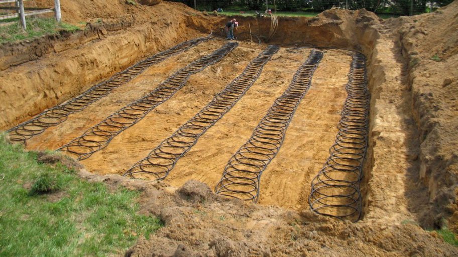Geothermal loops in ground