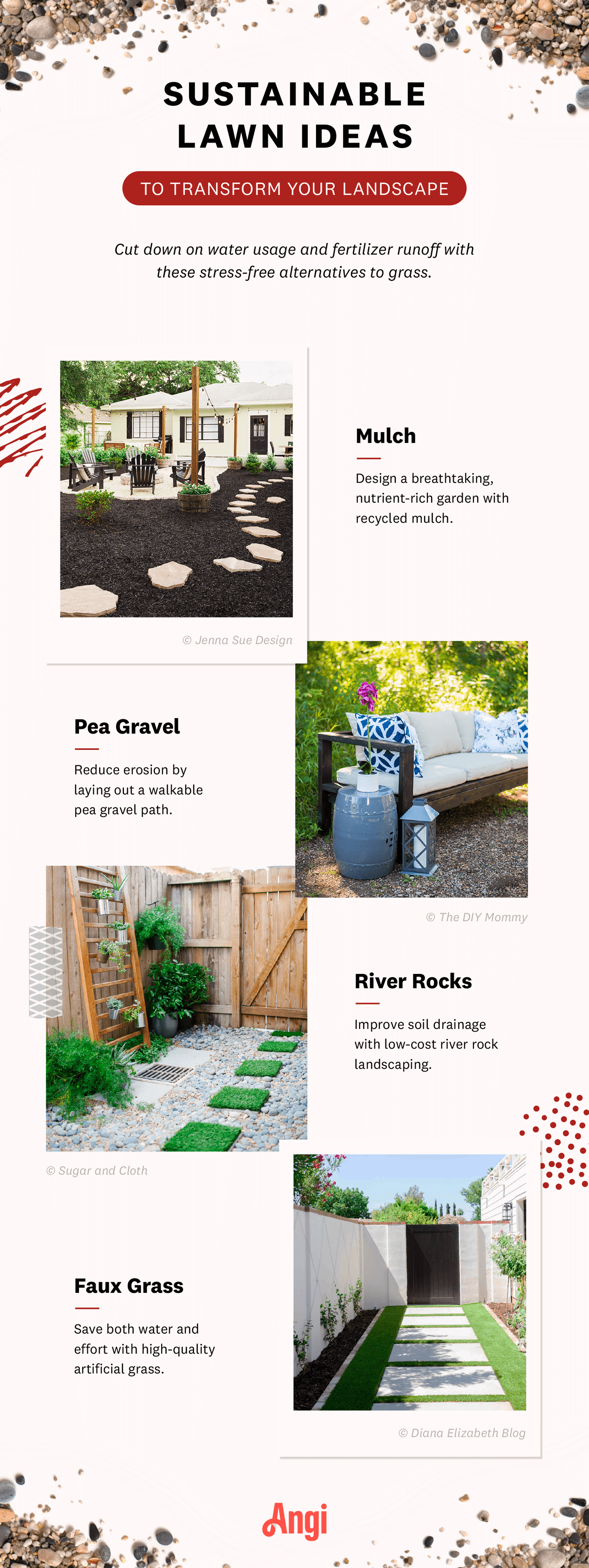 moodboard of sustainable lawn alternatives to grass