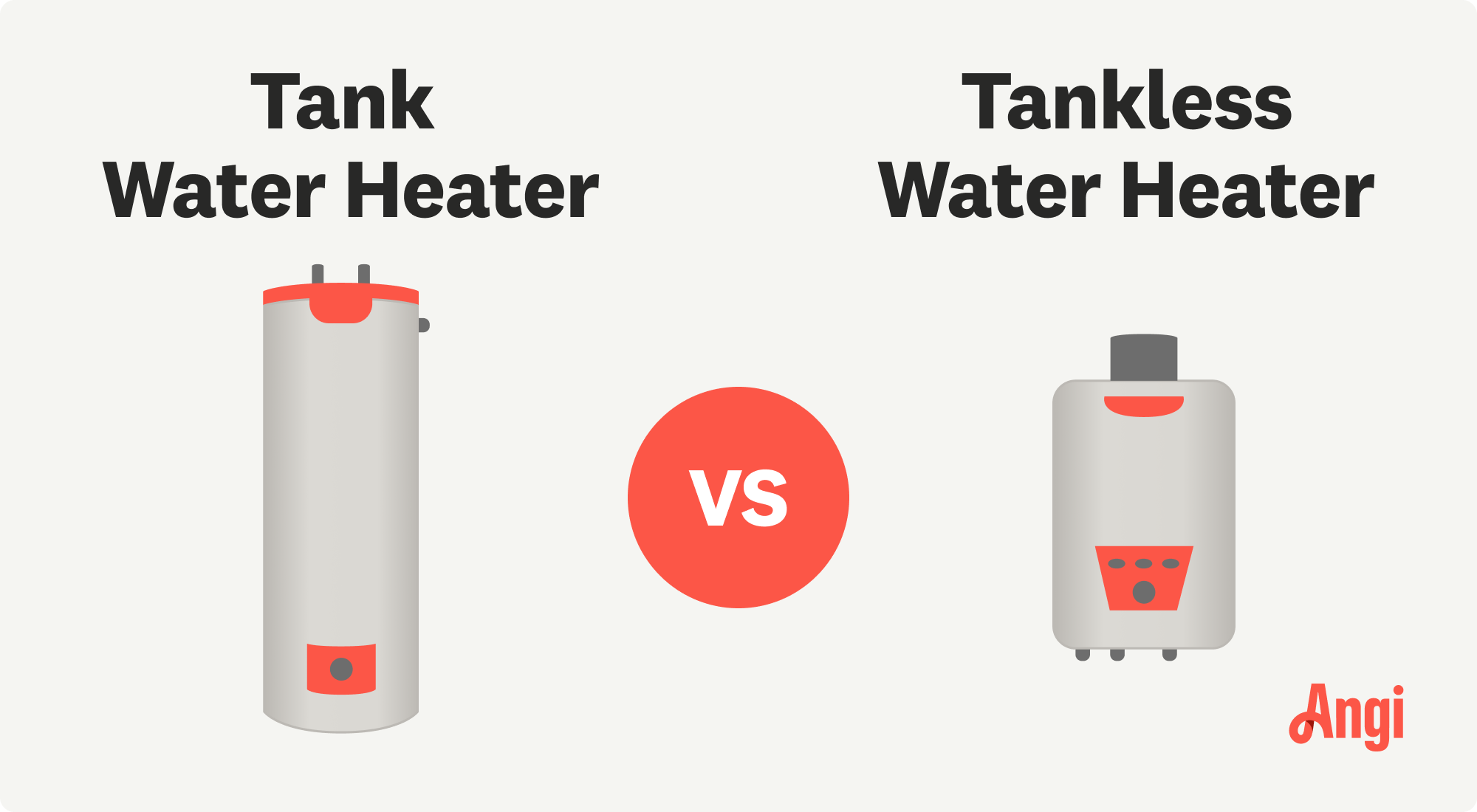 Tank water heaters versus tankless water heaters visual comparison